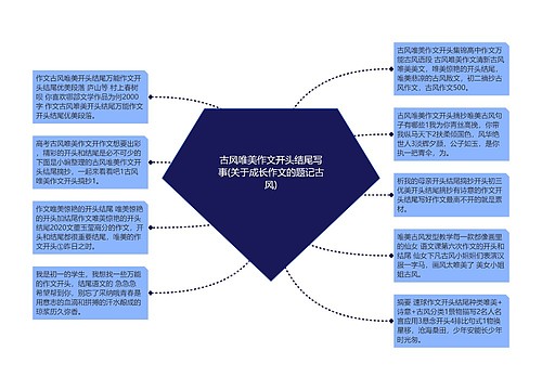 古风唯美作文开头结尾写事(关于成长作文的题记古风) 古风唯美作文开头结尾写事(关于成长作文的题记古风)
