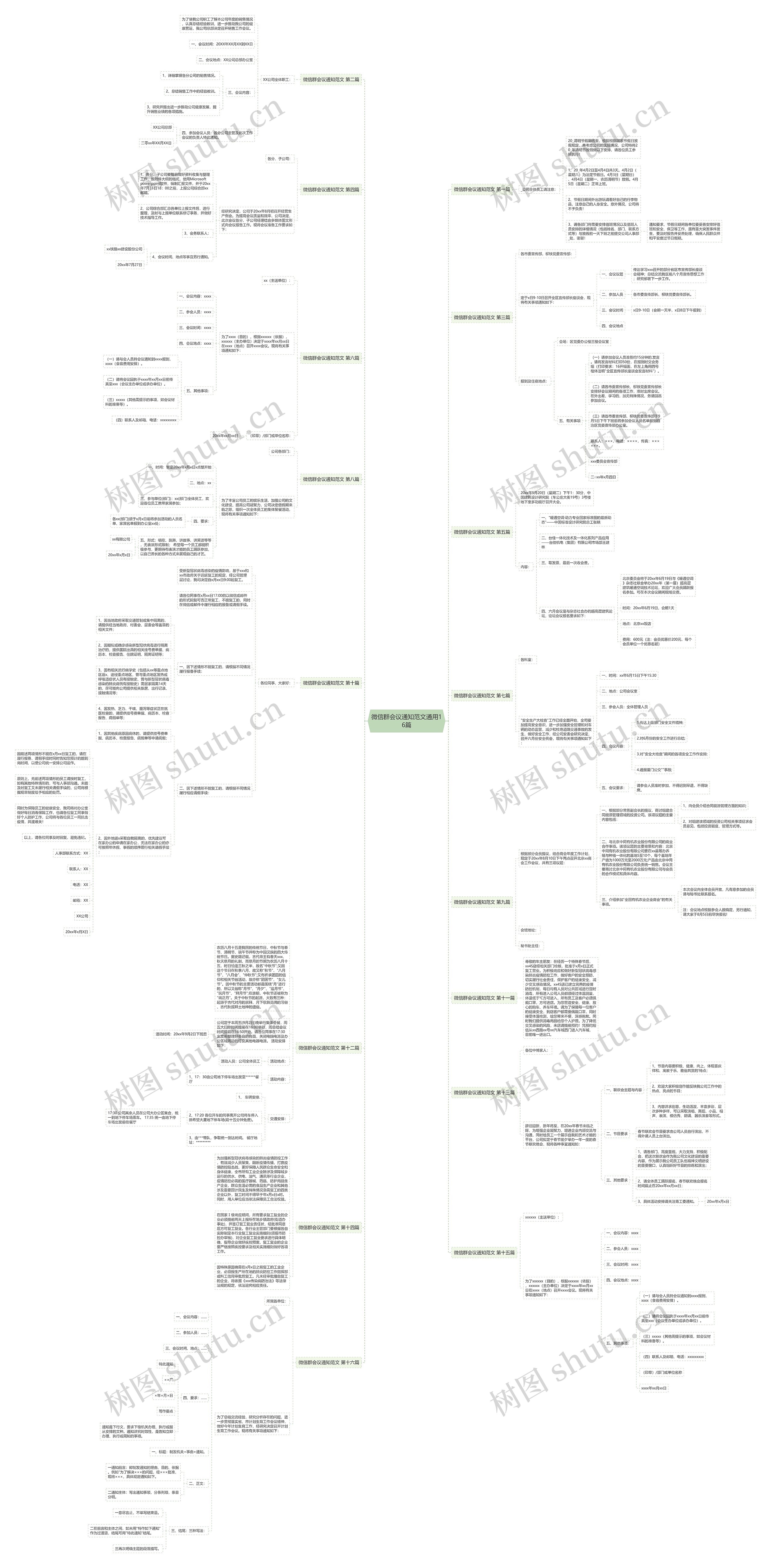 微信群会议通知范文通用16篇 微信群会议通知范文通用16篇