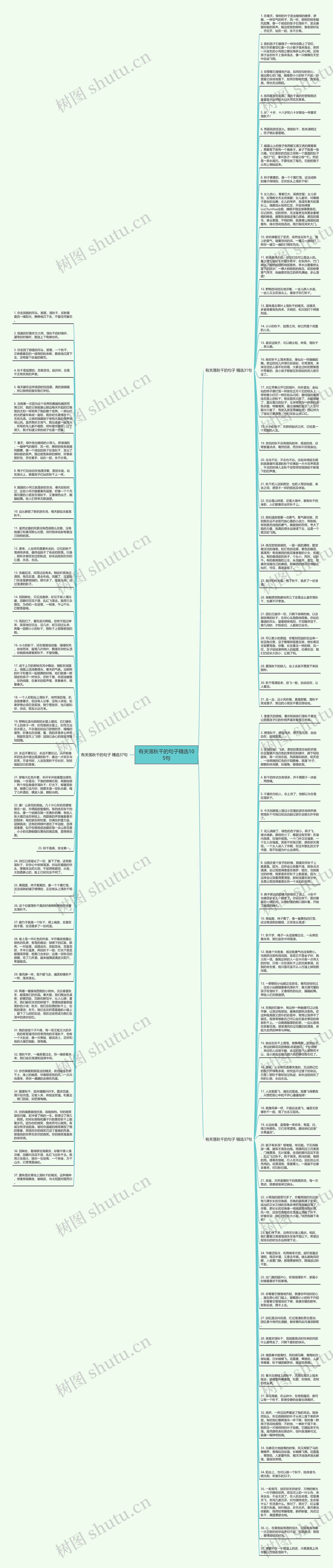 有关荡秋千的句子精选105句思维导图