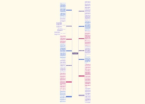 我要变成白云的400字作文优选14篇