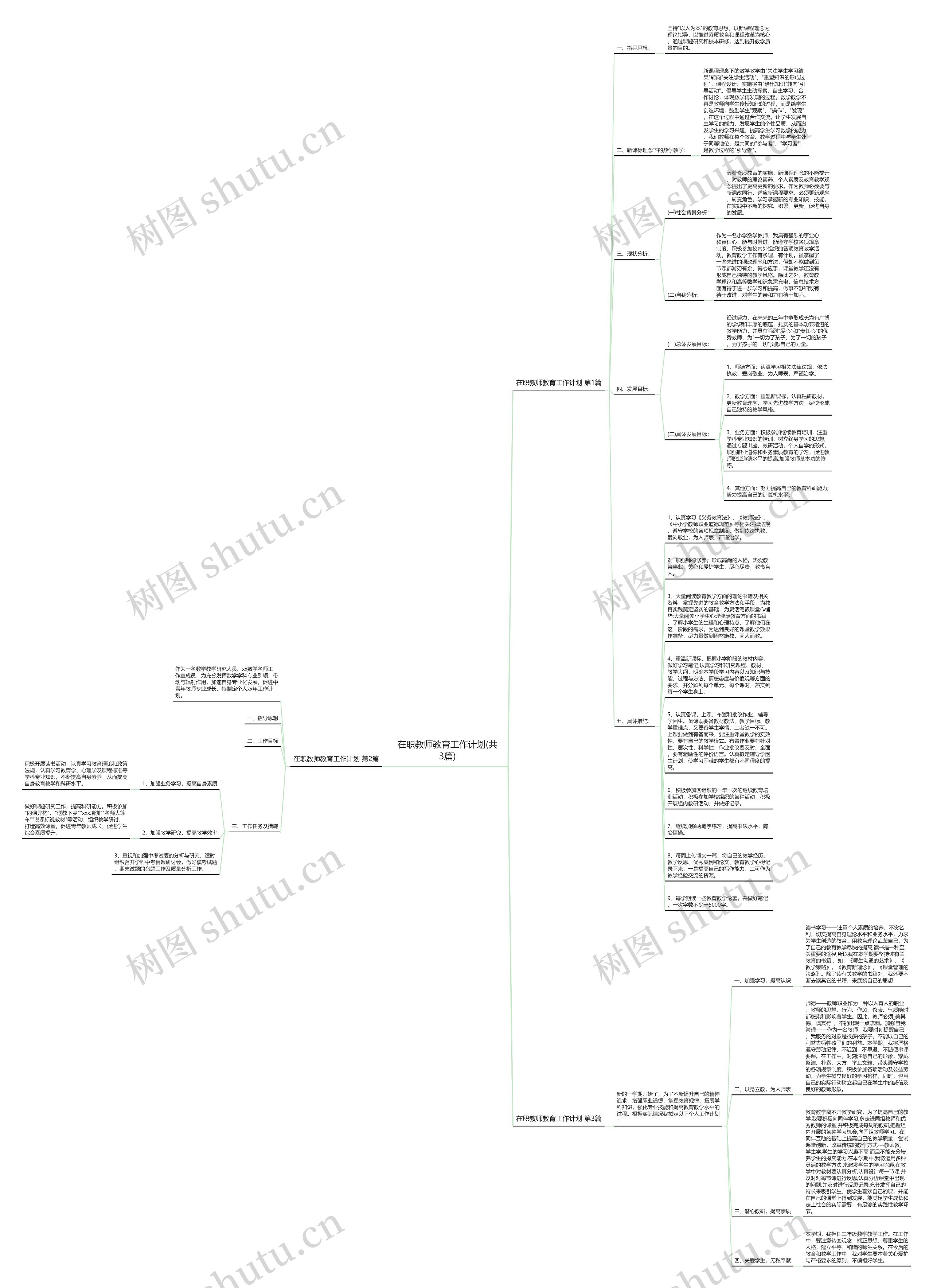 在职教师教育工作计划(共3篇)思维导图