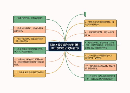 百毒不侵的霸气句子(野性也干净的句子,简短霸气) 百毒不侵的霸气句子(野性也干净的句子,简短霸气)