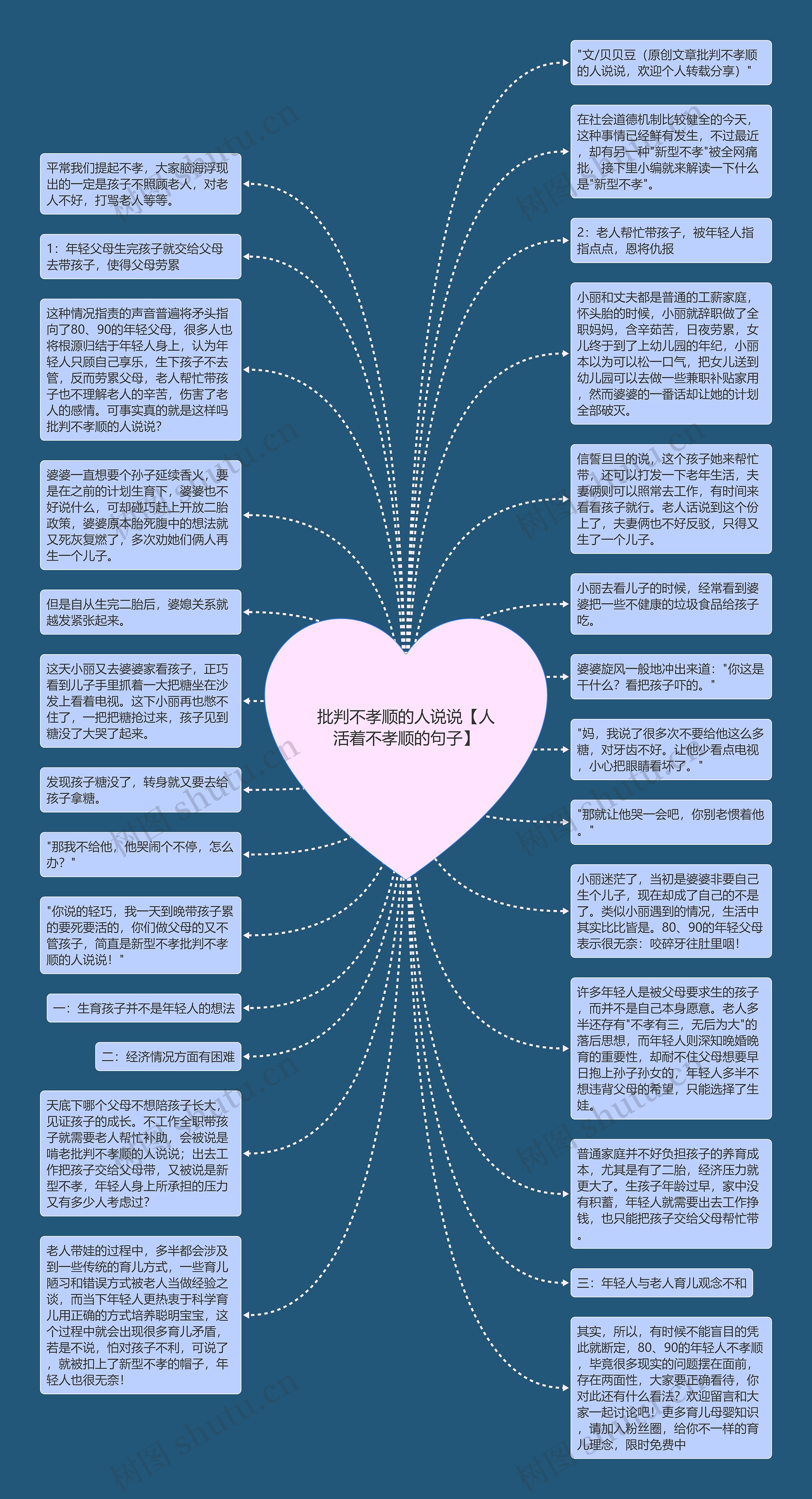 批判不孝顺的人说说【人活着不孝顺的句子】