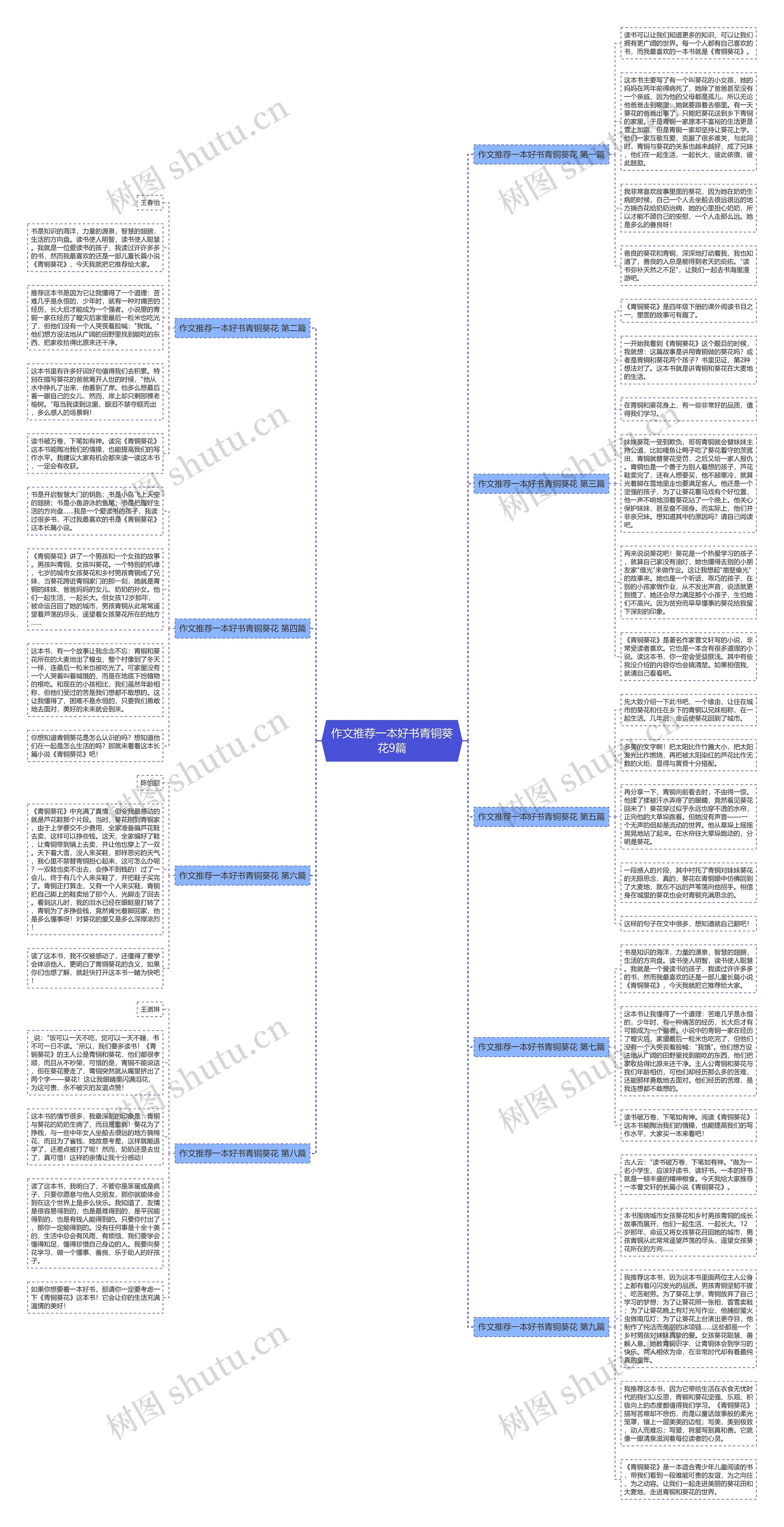 作文推荐一本好书青铜葵花9篇 作文推荐一本好书青铜葵花9篇