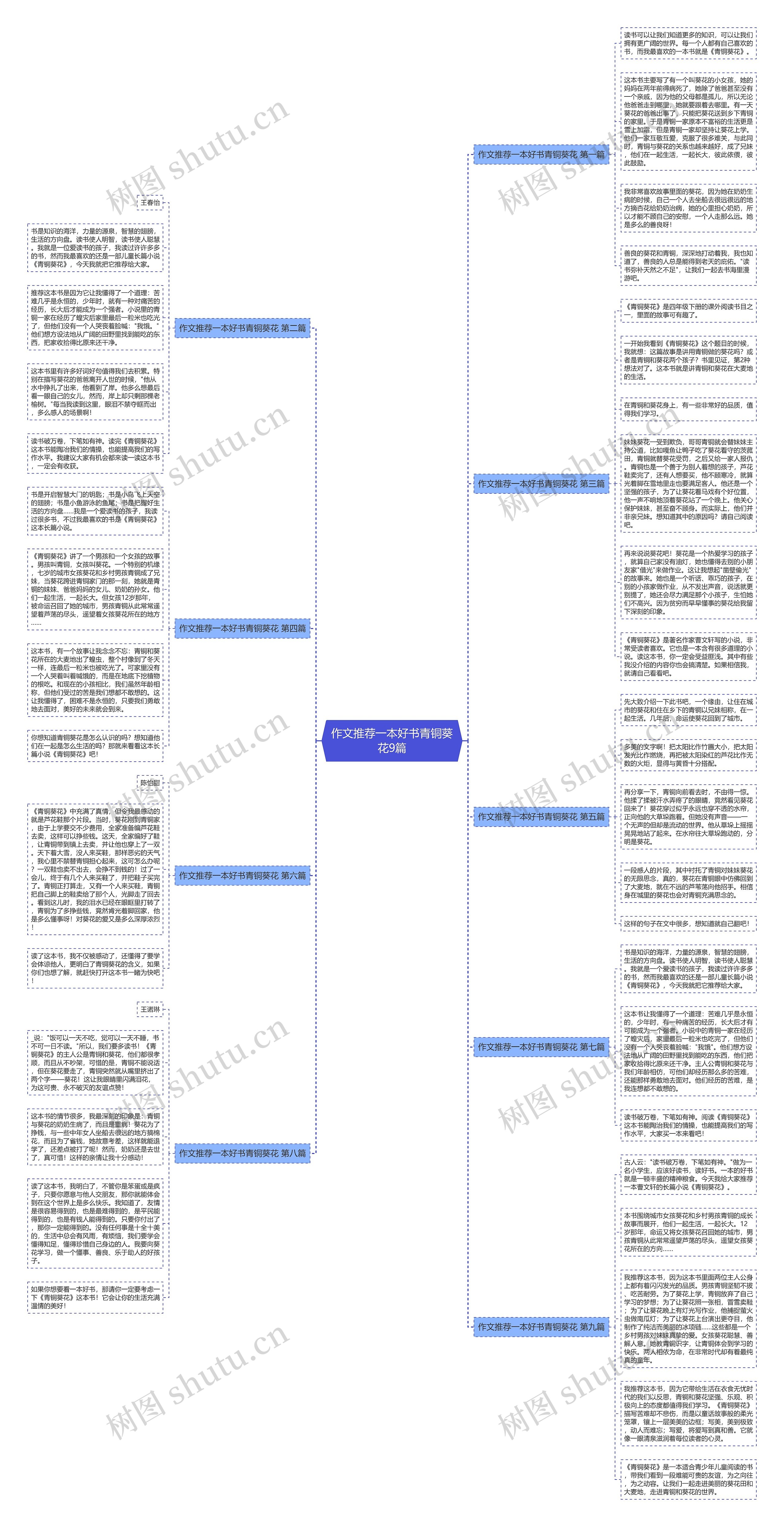 作文推荐一本好书青铜葵花9篇思维导图