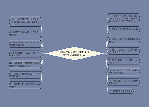 简单一点的表白句子【打动女孩子哭的真心话】