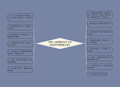 简单一点的表白句子【打动女孩子哭的真心话】