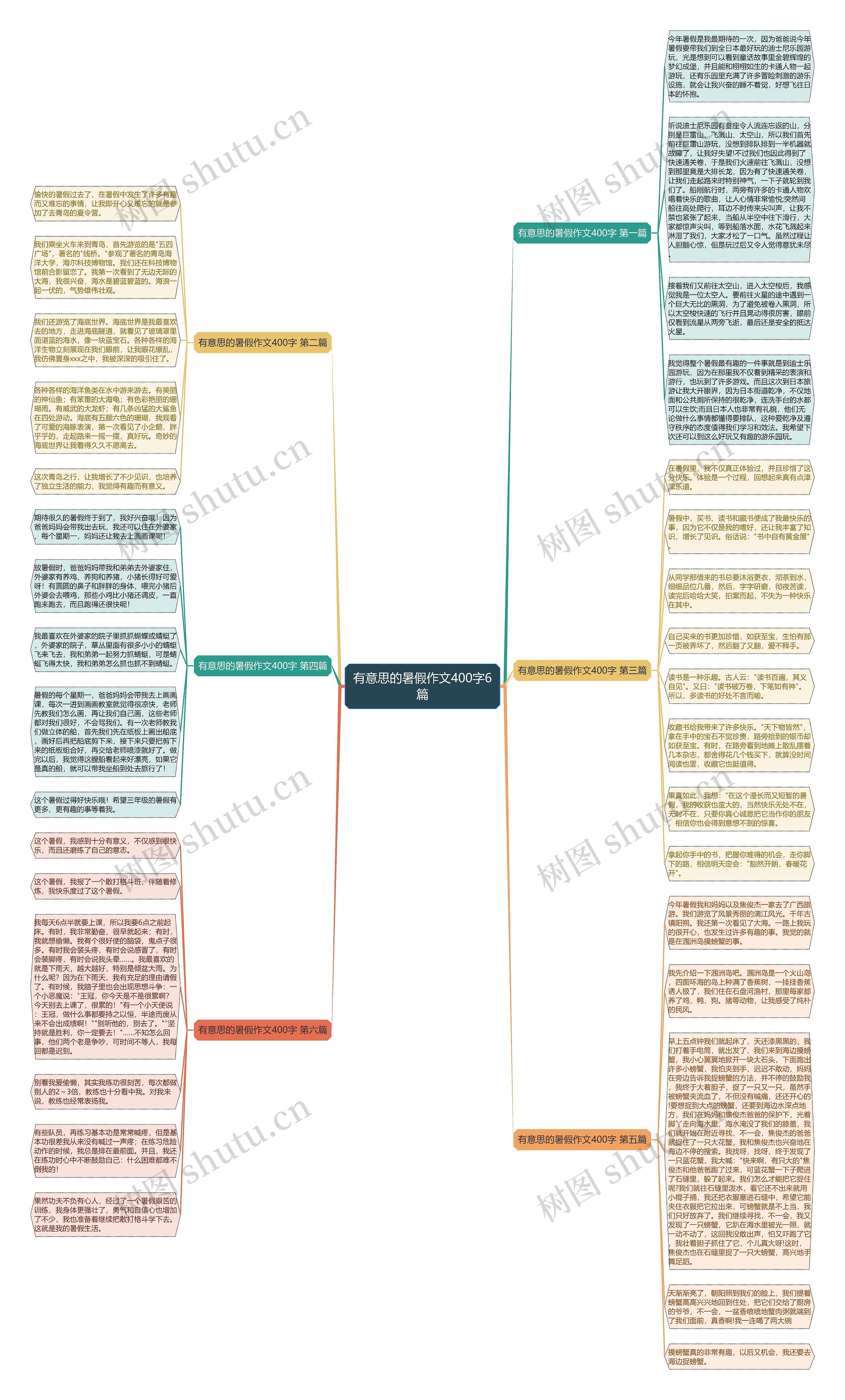 有意思的暑假作文400字6篇 有意思的暑假作文400字6篇