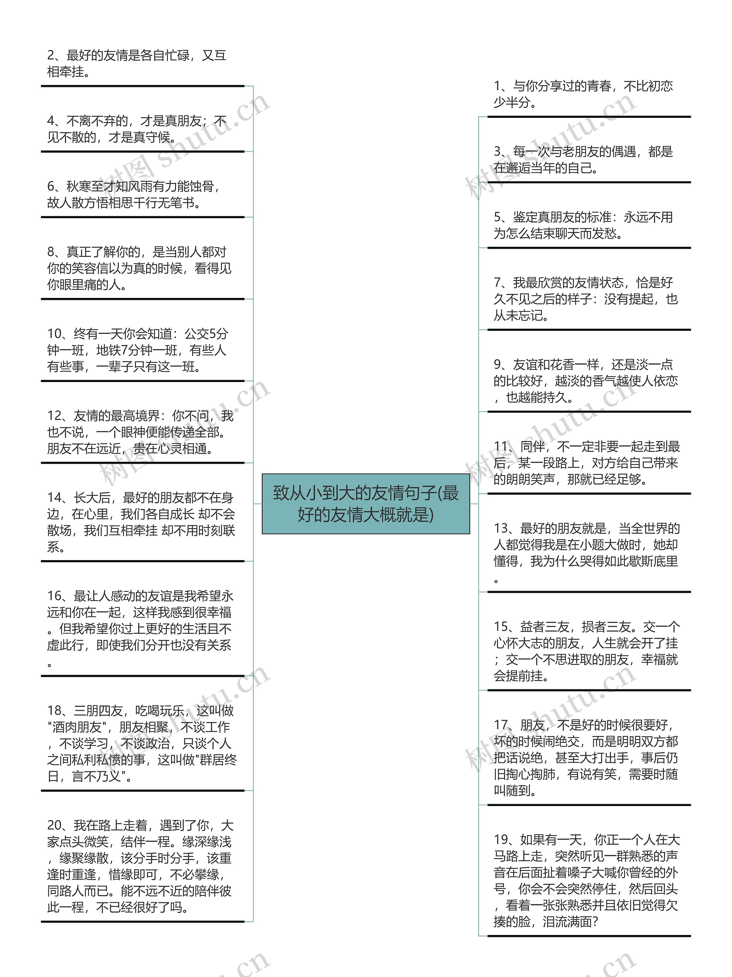 致从小到大的友情句子(最好的友情大概就是)