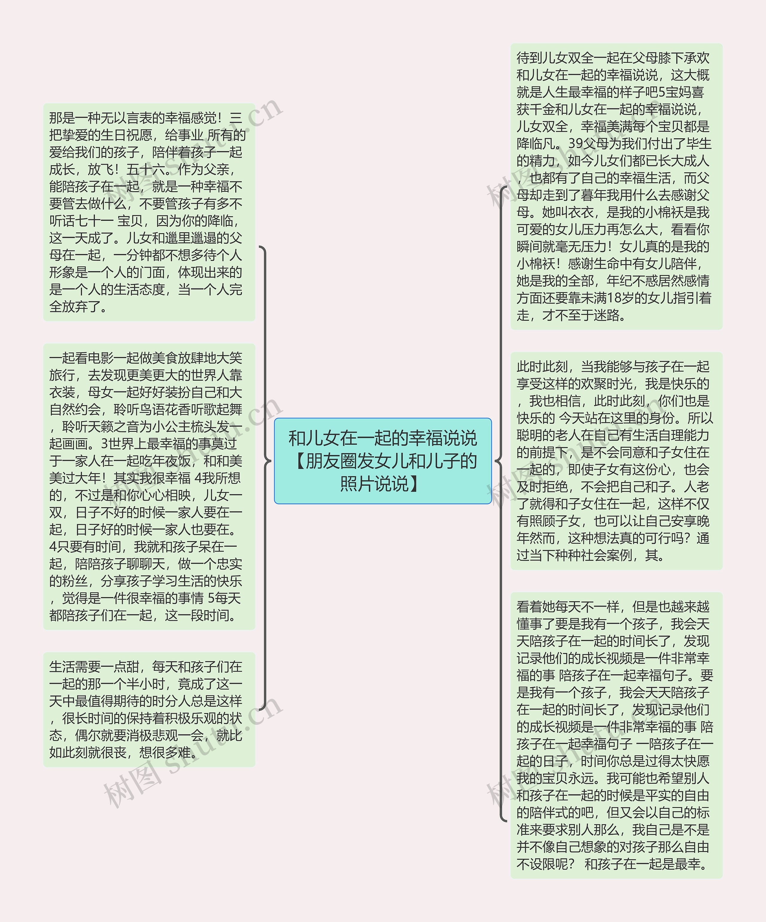 和儿女在一起的幸福说说【朋友圈发女儿和儿子的照片说说】思维导图高清图 和儿女在一起的幸福说说【朋友圈发女儿和儿子的照片说说】思维导图