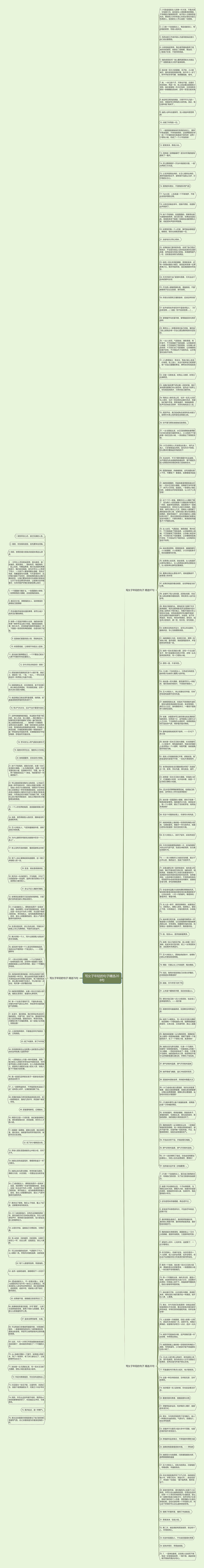 写女子年轻的句子精选208句思维导图