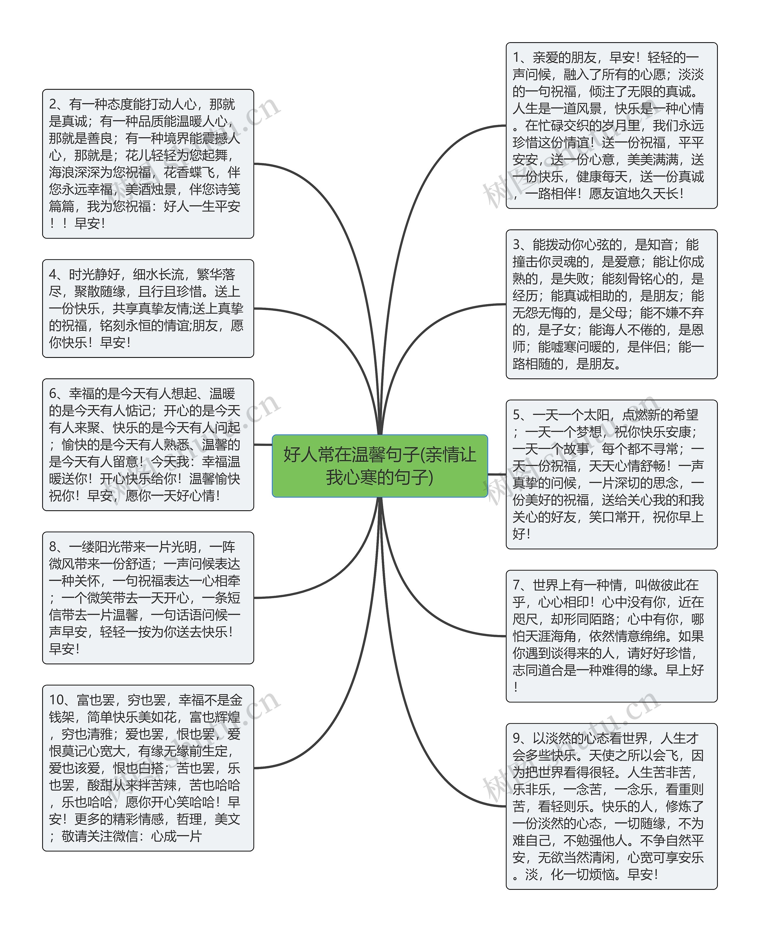 好人常在温馨句子(亲情让我心寒的句子)