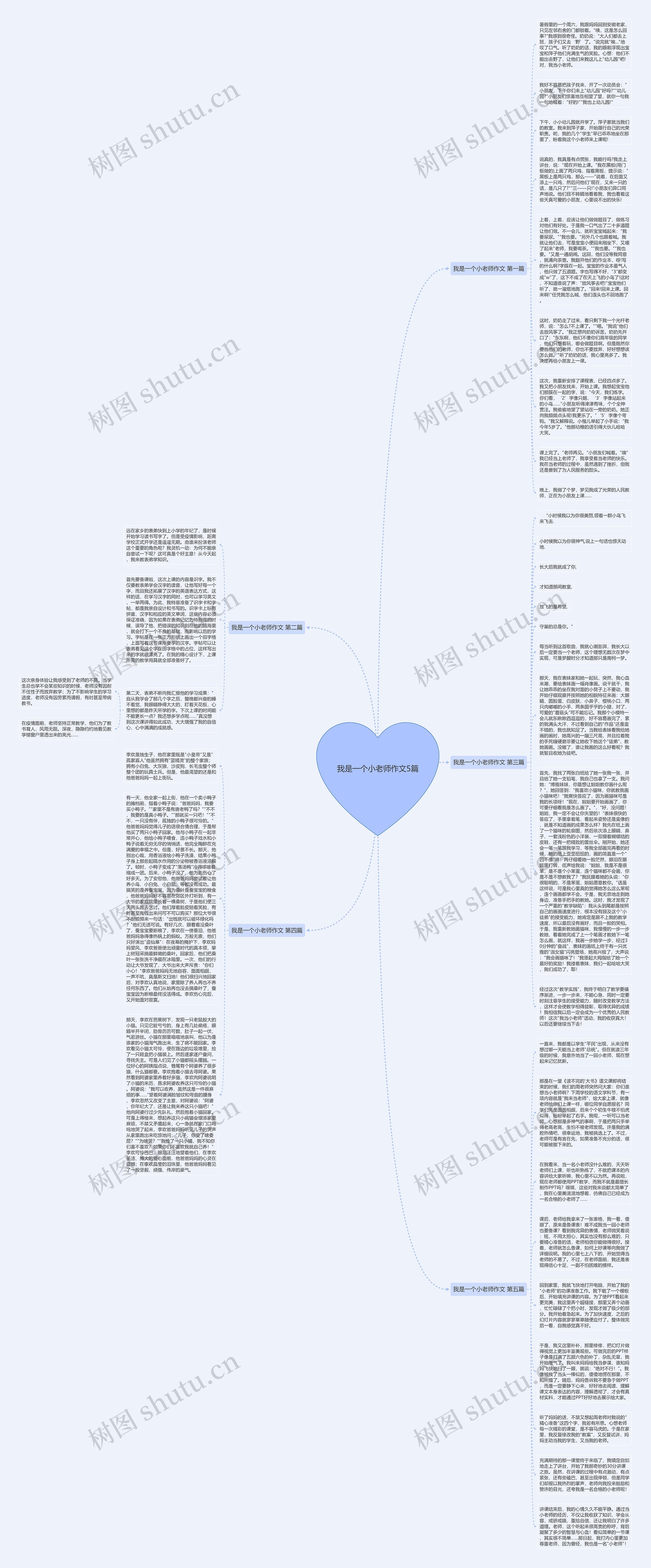 我是一个小老师作文5篇