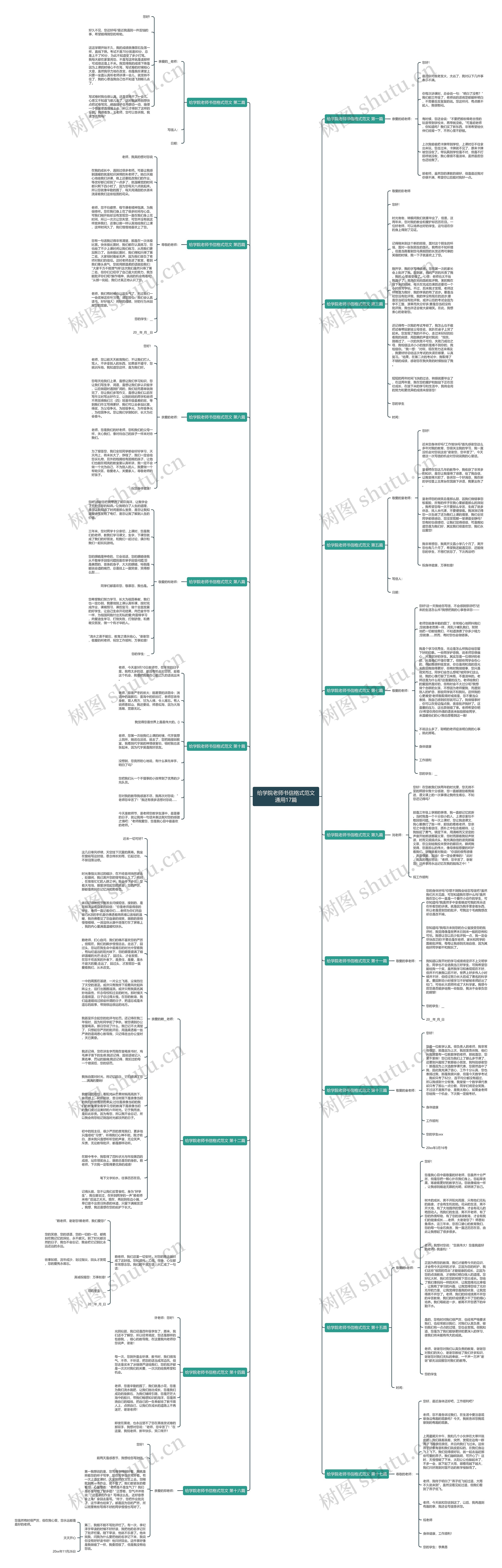 给学院老师书信格式范文通用17篇思维导图