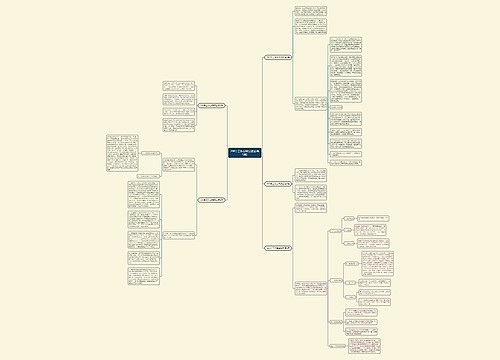 200字工作总结综述(必备5篇) 200字工作总结综述(必备5篇)