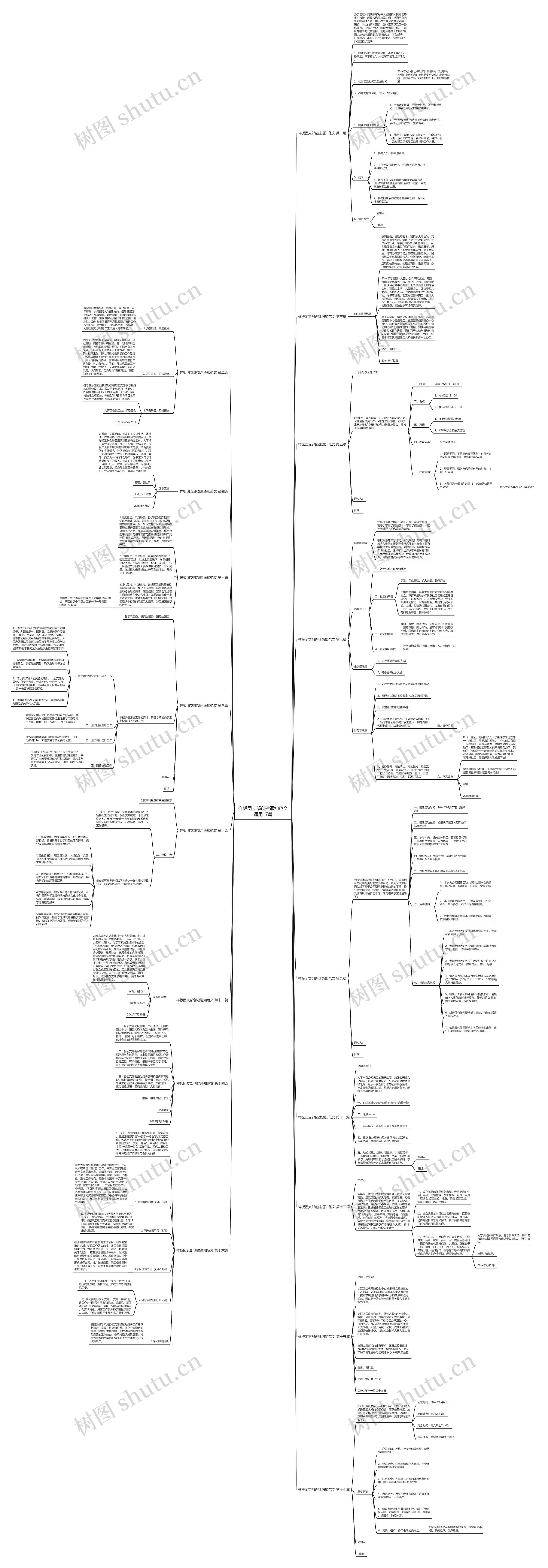 样板团支部创建通知范文通用17篇 样板团支部创建通知范文通用17篇