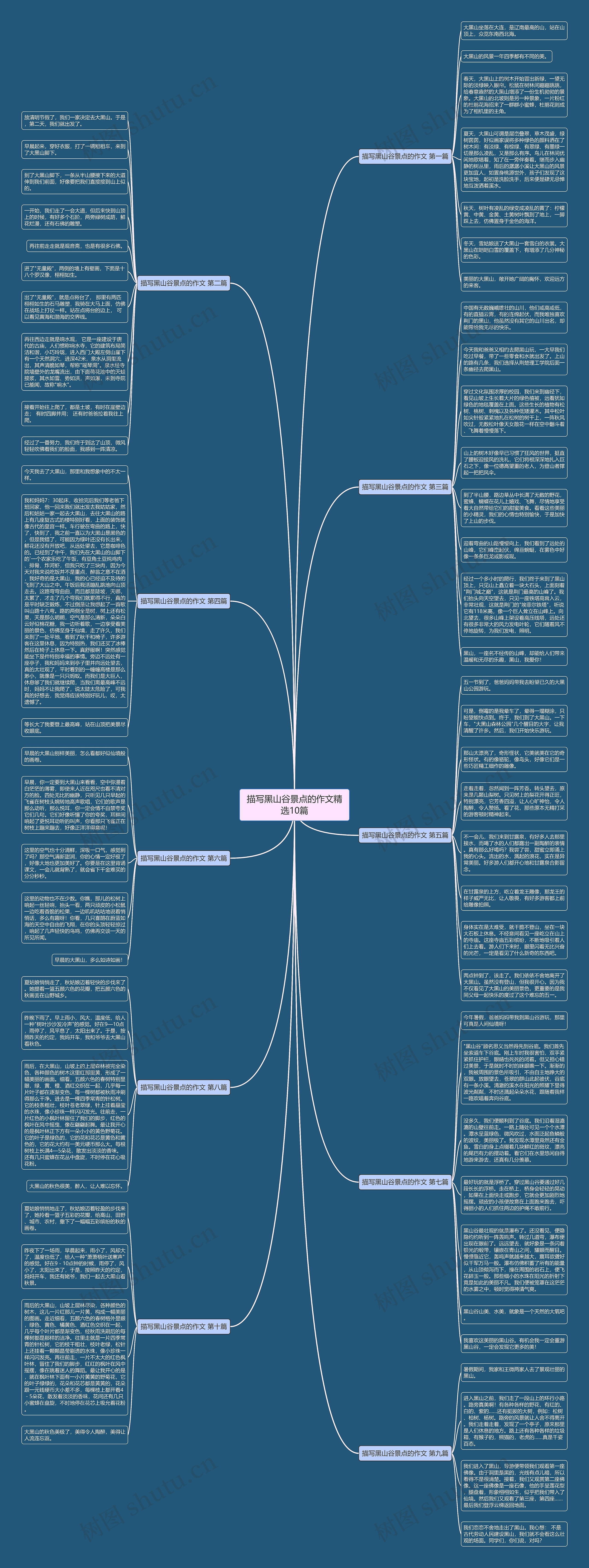 描写黑山谷景点的作文精选10篇 描写黑山谷景点的作文精选10篇