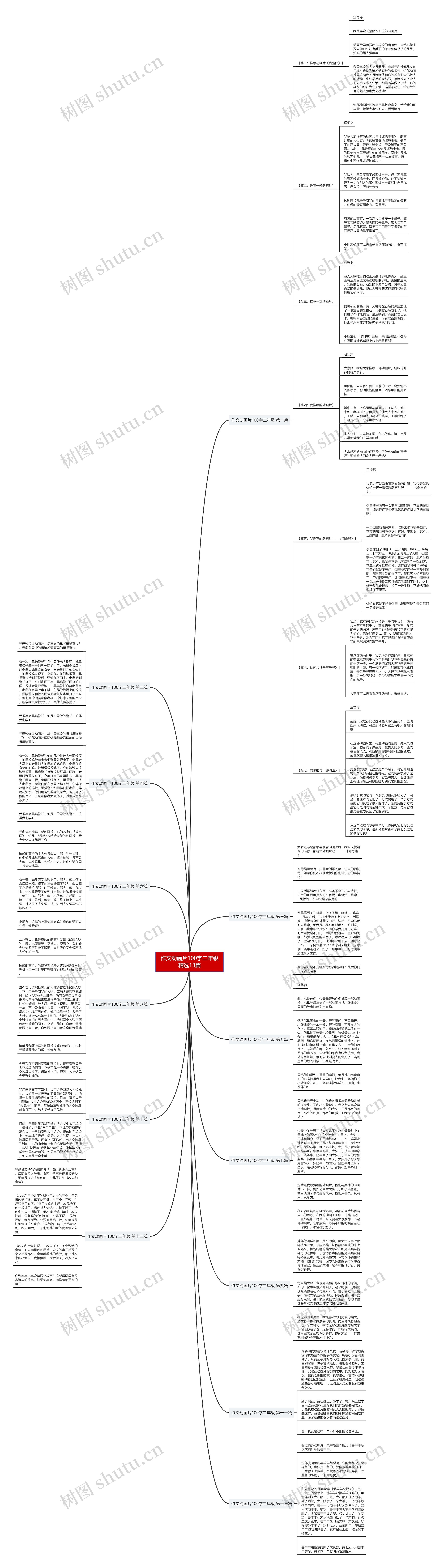 作文动画片100字二年级精选13篇 作文动画片100字二年级精选13篇