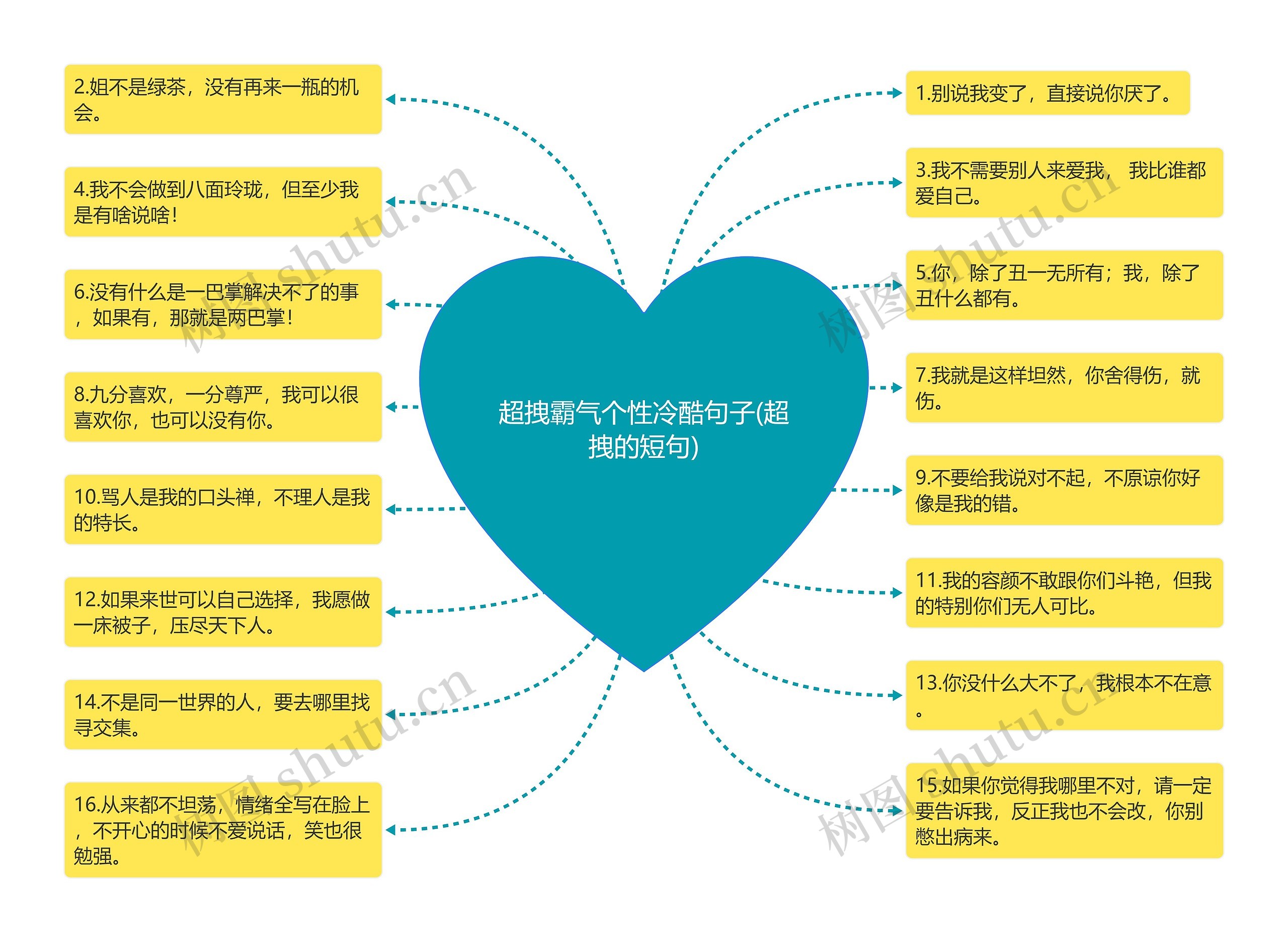 超拽霸气个性冷酷句子(超拽的短句) 超拽霸气个性冷酷句子(超拽的短句)