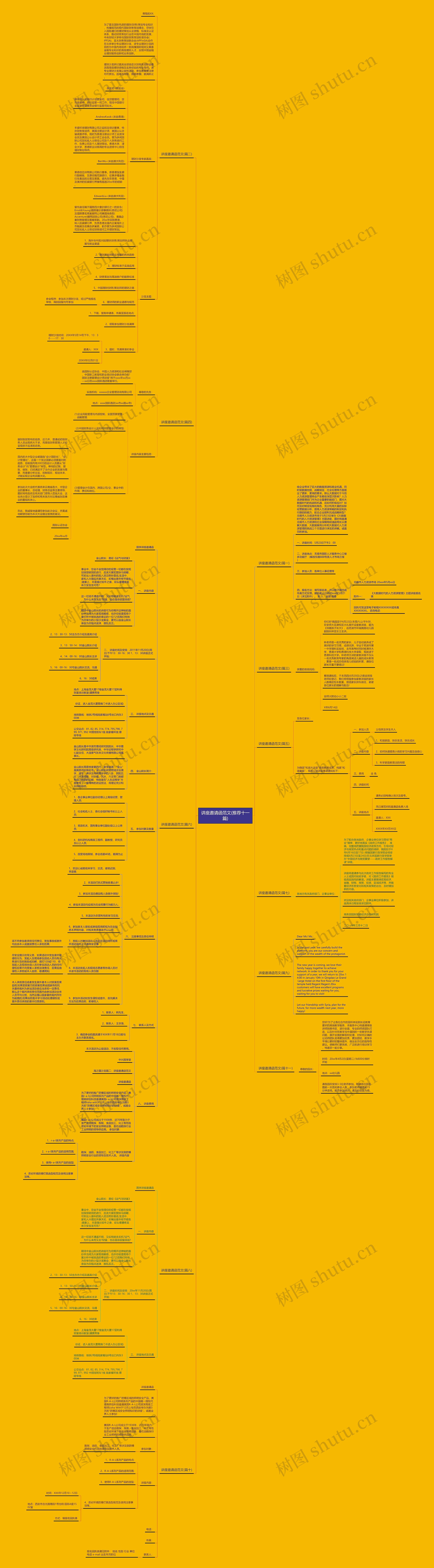 讲座邀请函范文(推荐十一篇)思维导图