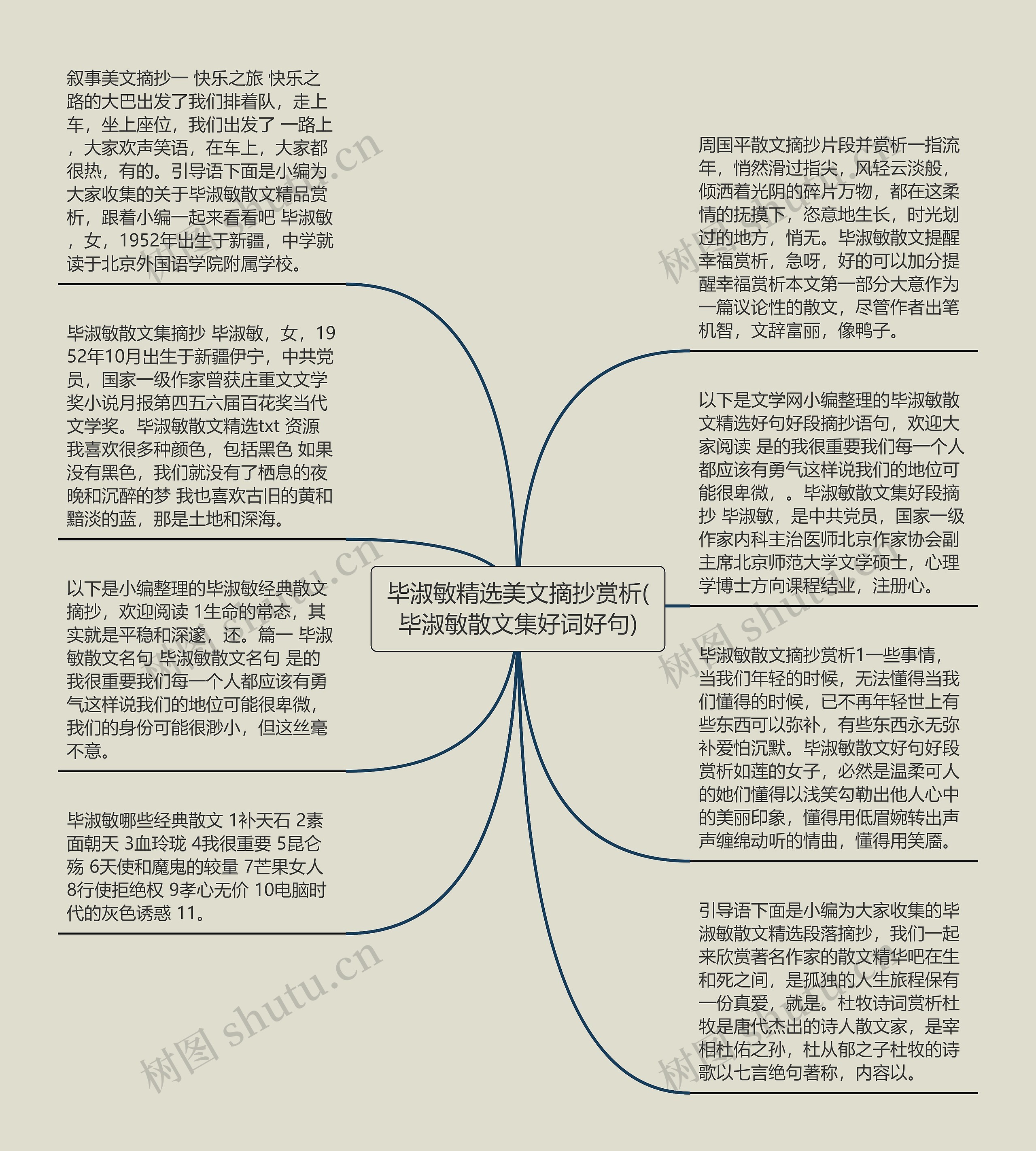 毕淑敏精选美文摘抄赏析(毕淑敏散文集好词好句)思维导图