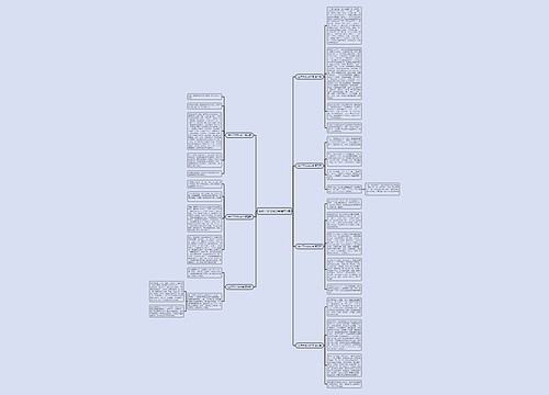 生炉子作文400字推荐7篇 生炉子作文400字推荐7篇