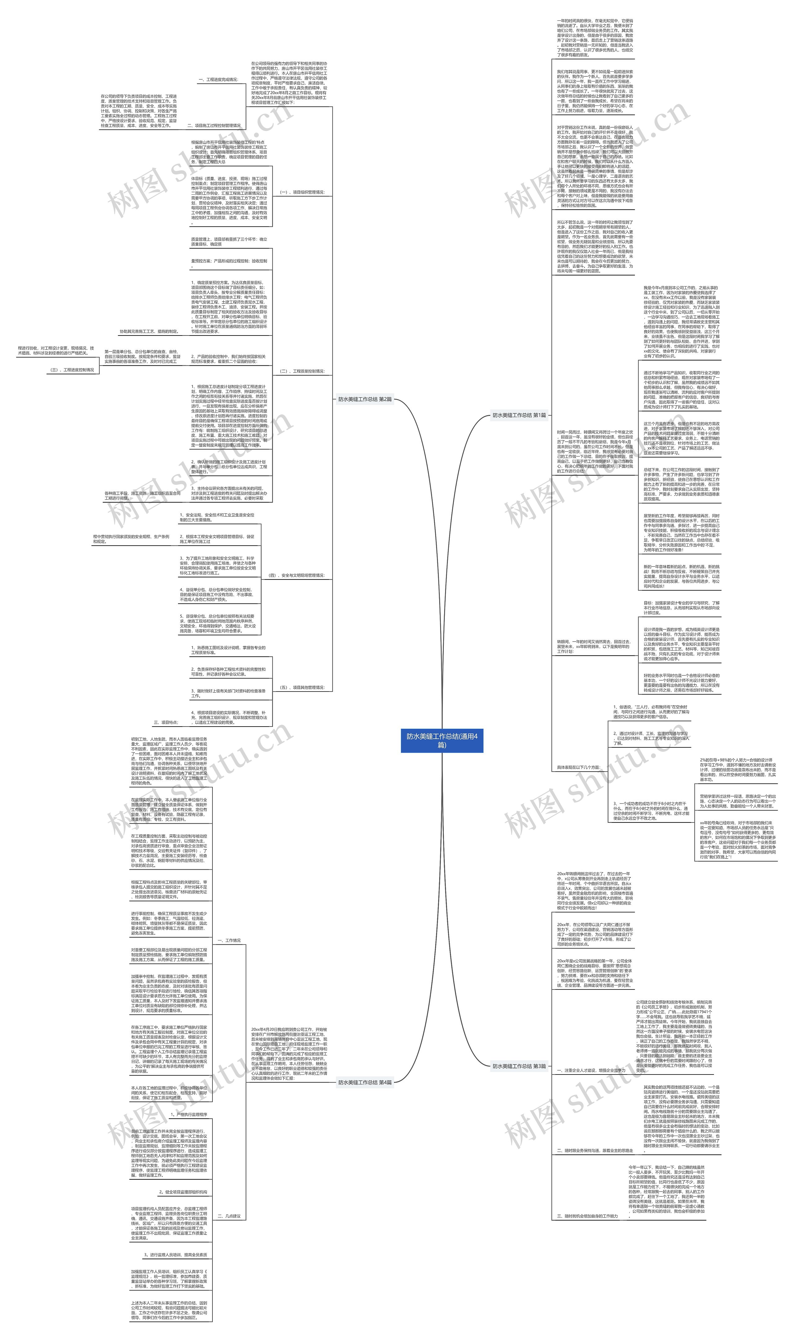 防水美缝工作总结(通用4篇)思维导图