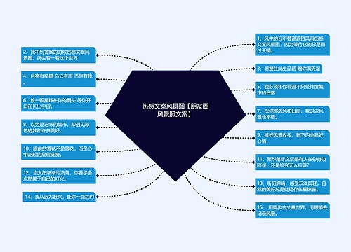 伤感文案风景图【朋友圈风景照文案】