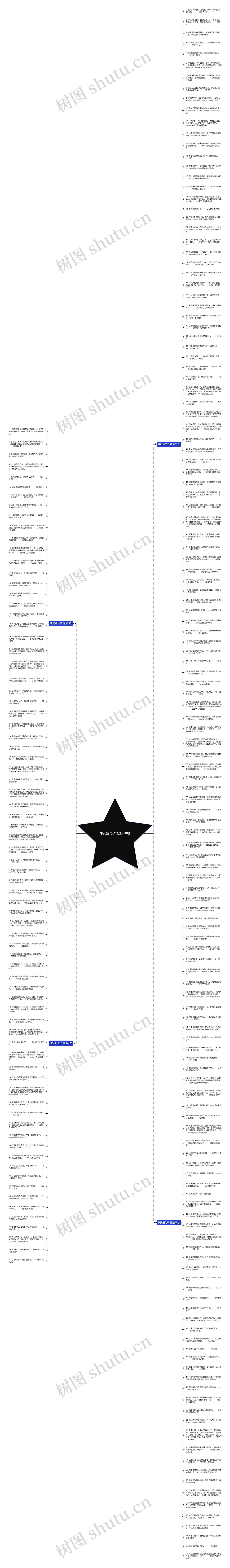 歌词短句子精选218句思维导图