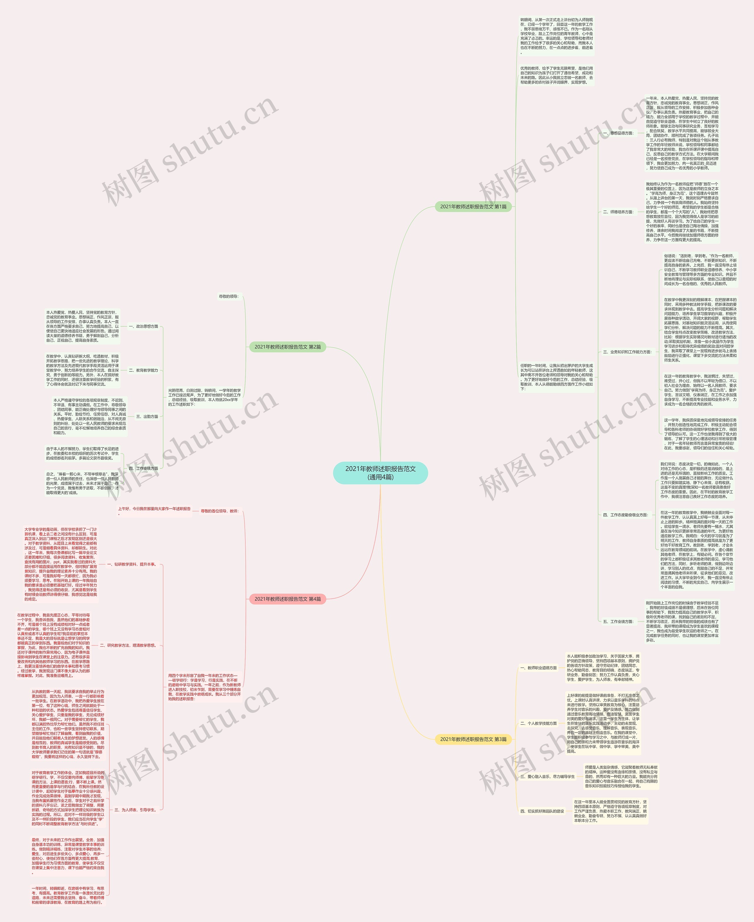 2021年教师述职报告范文(通用4篇)思维导图