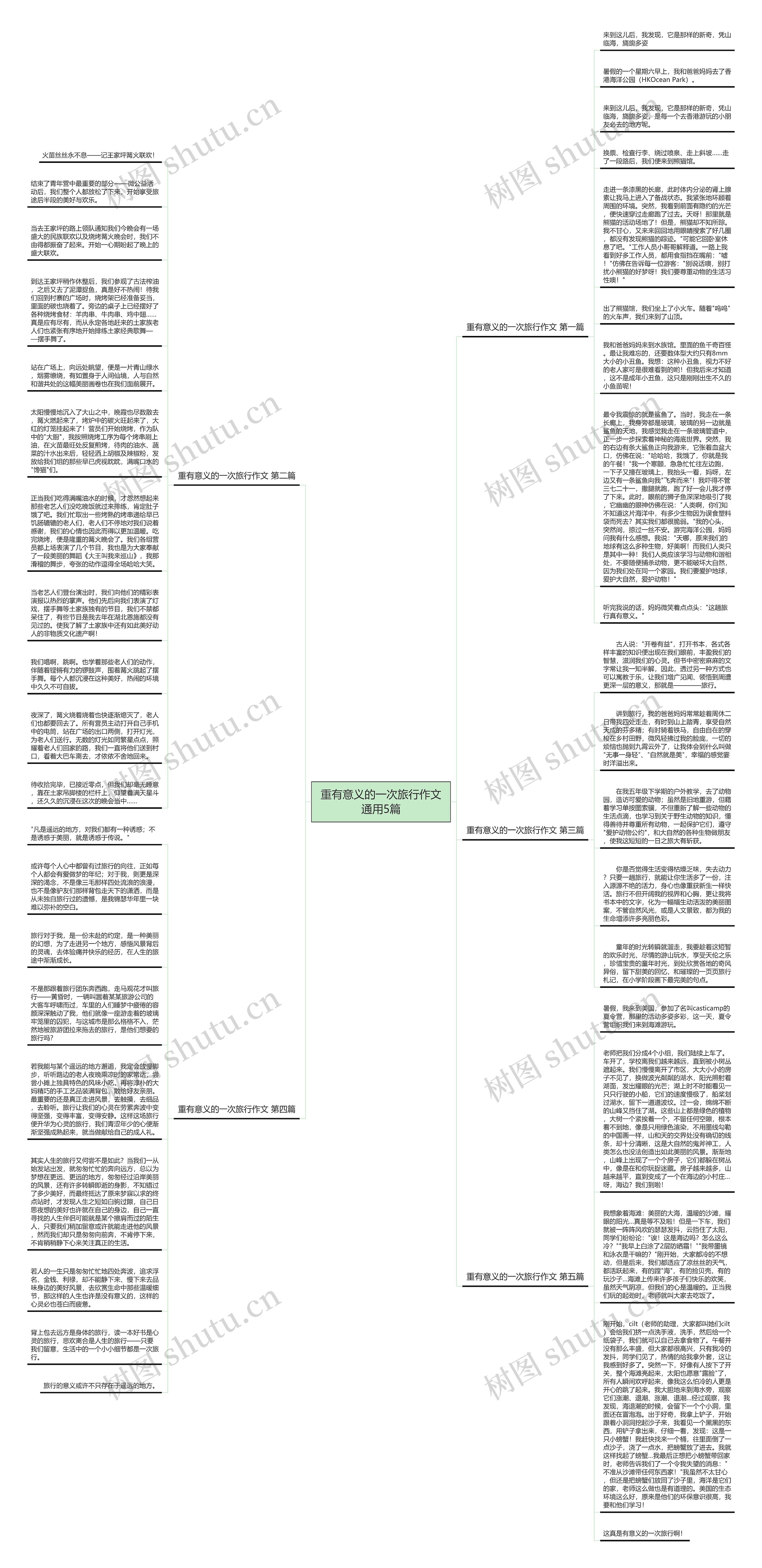 重有意义的一次旅行作文通用5篇思维导图