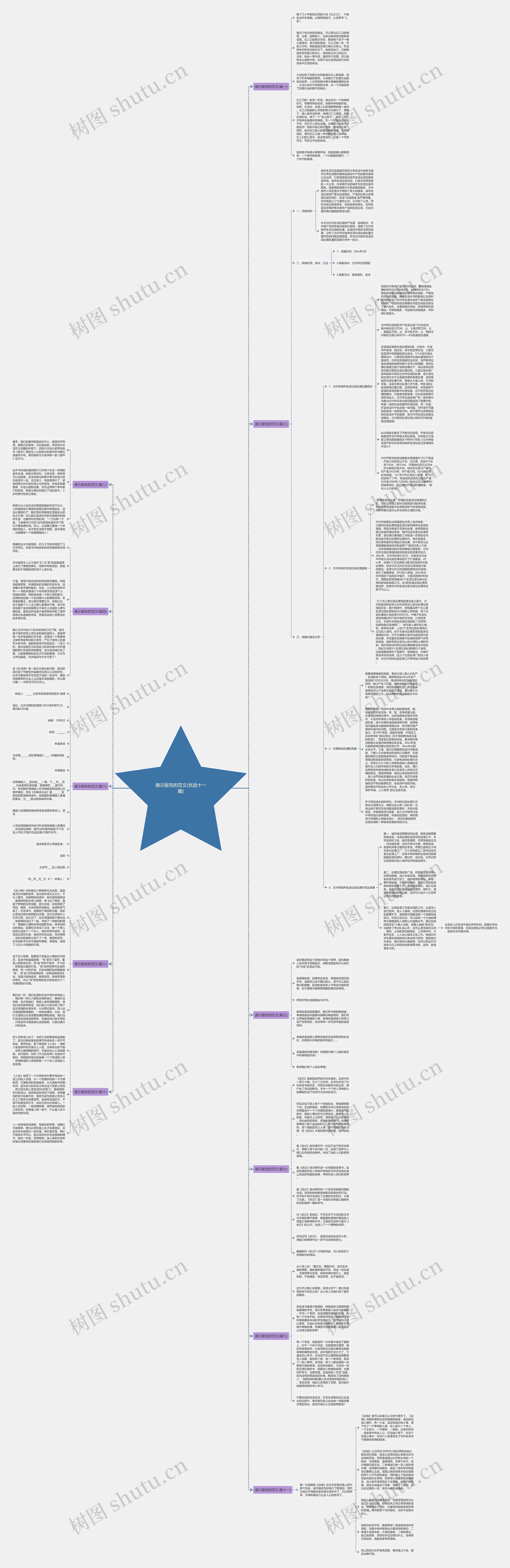 请示报告的范文(优选十一篇)思维导图