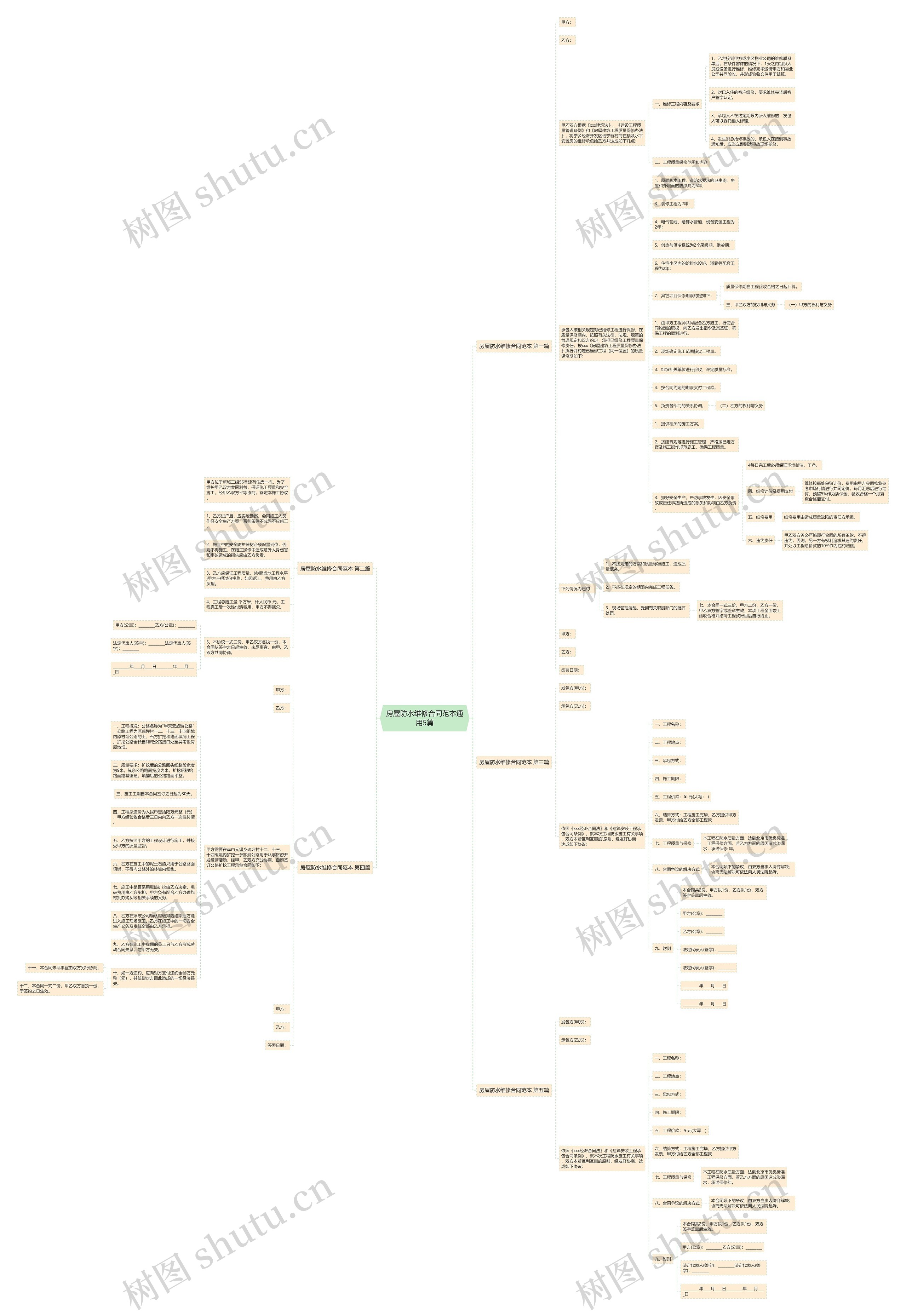 房屋防水维修合同范本通用5篇 房屋防水维修合同范本通用5篇