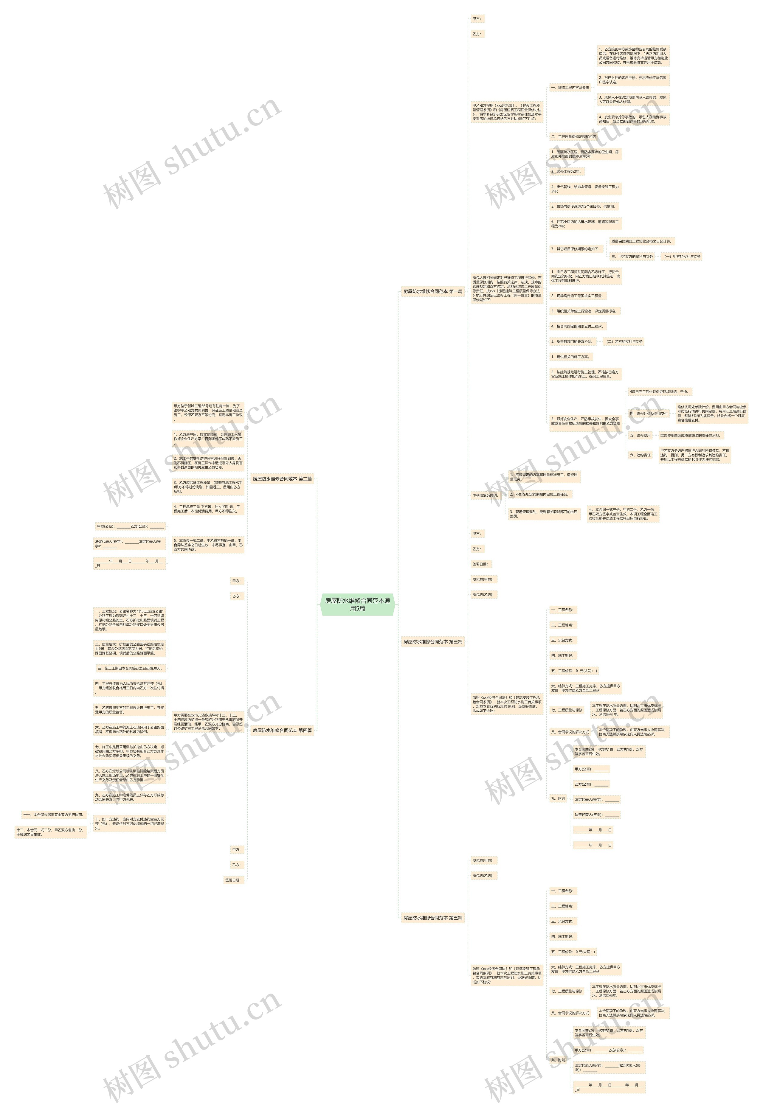 房屋防水维修合同范本通用5篇思维导图