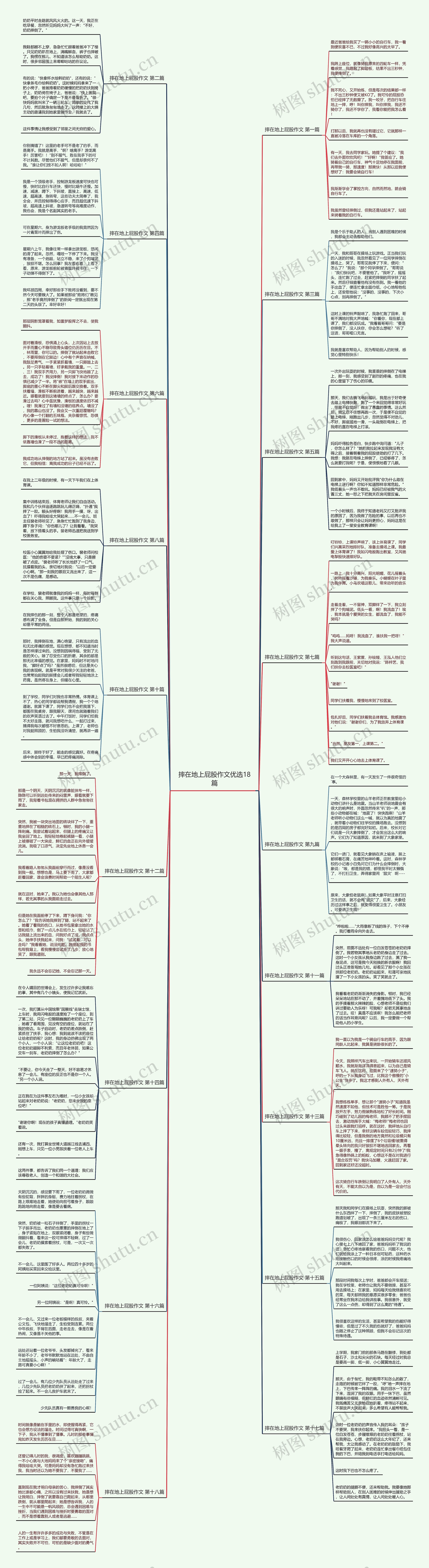 摔在地上屁股作文优选18篇 摔在地上屁股作文优选18篇