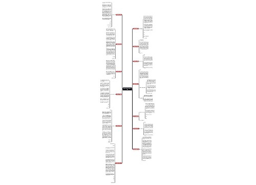 工作表扬信范文(优选十三篇) 工作表扬信范文(优选十三篇)