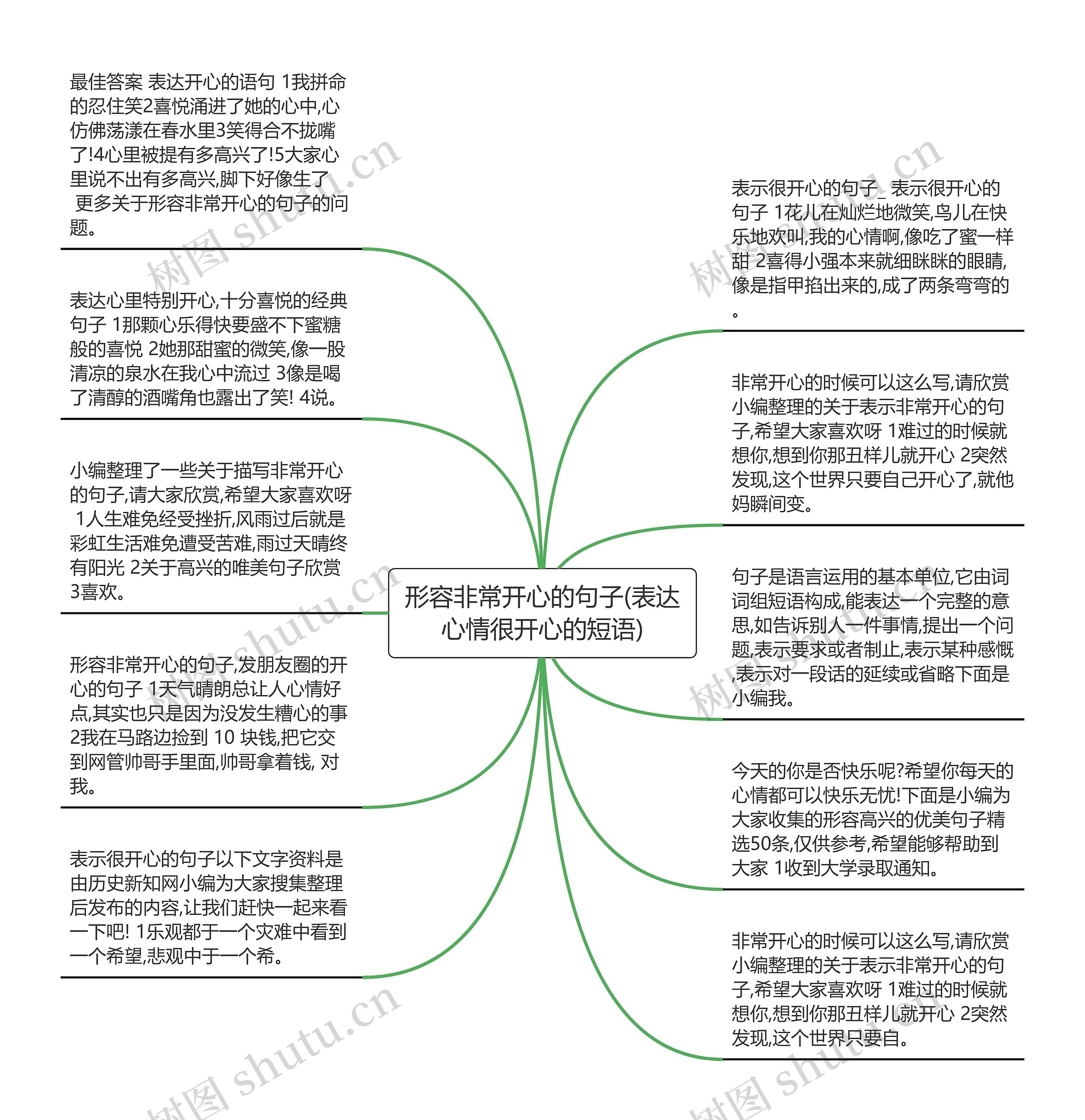 形容非常开心的句子(表达心情很开心的短语)