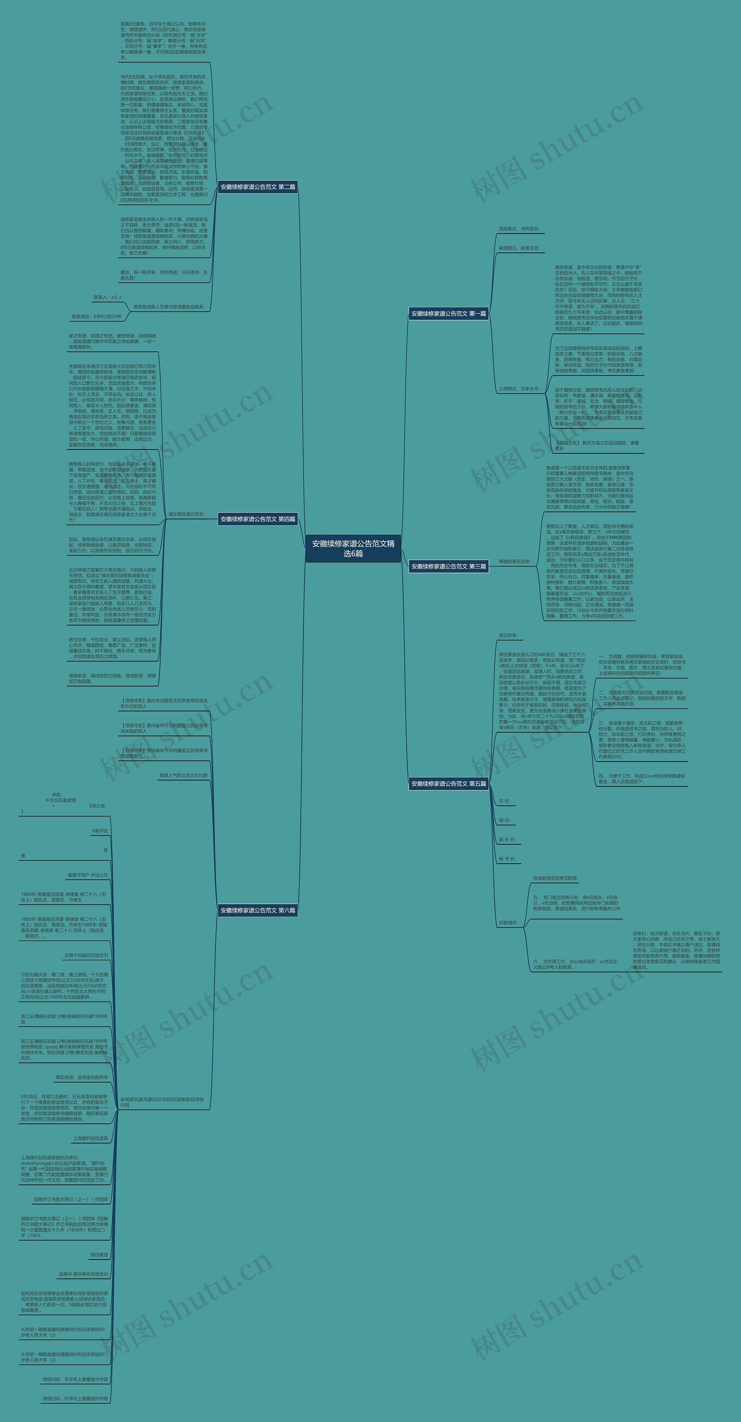 安徽续修家谱公告范文精选6篇思维导图