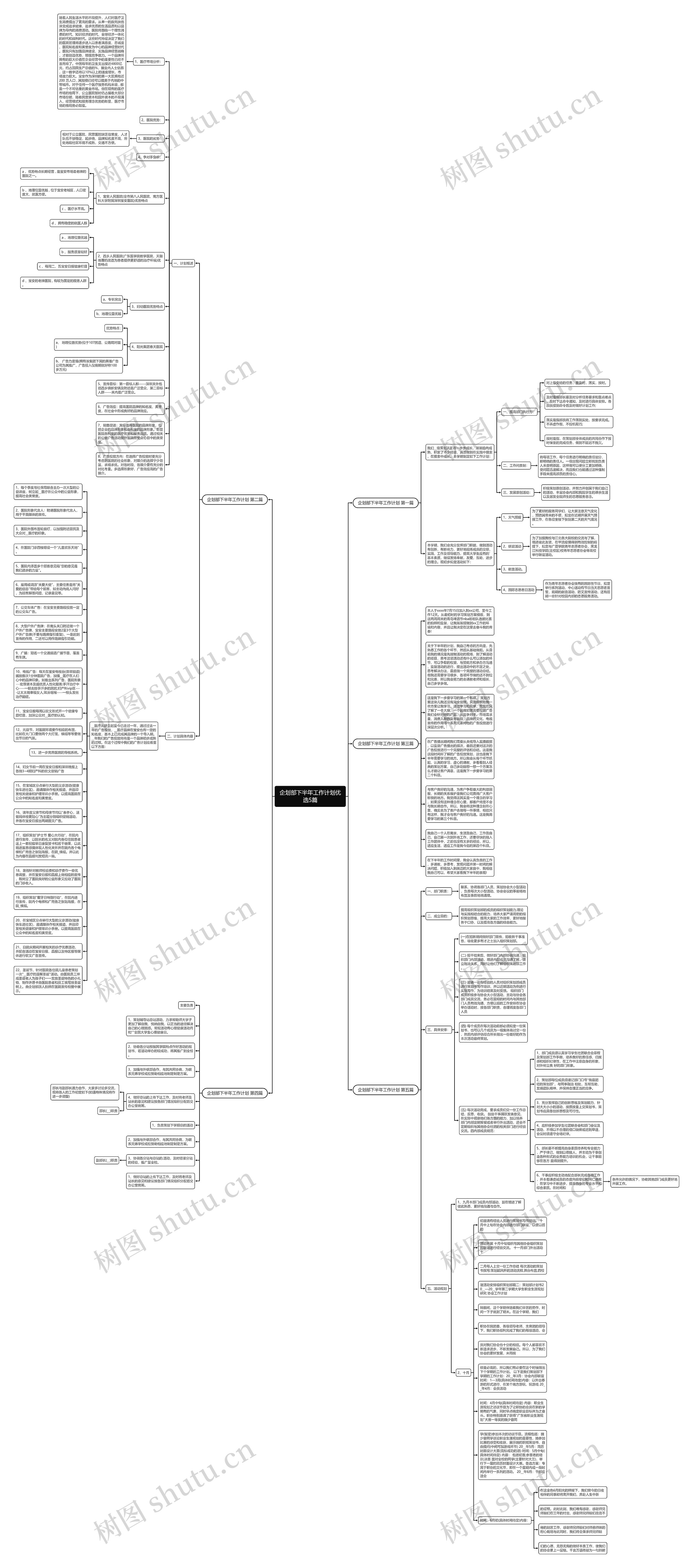 企划部下半年工作计划优选5篇思维导图