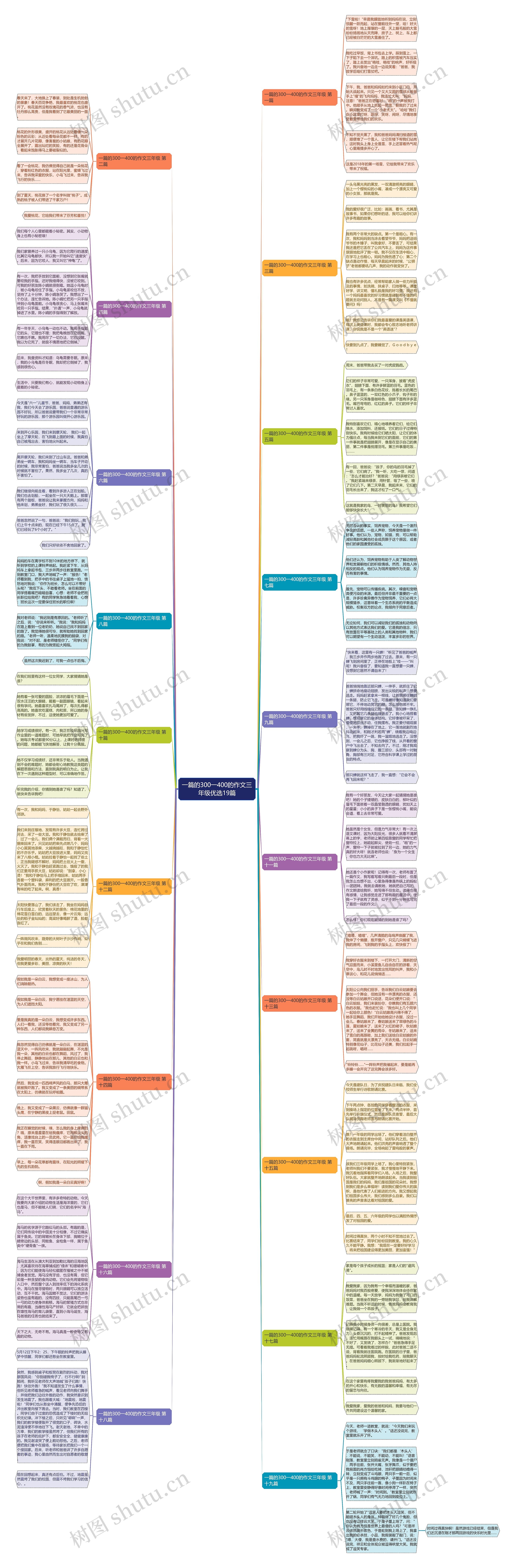 一篇的300一400的作文三年级优选19篇 一篇的300一400的作文三年级优选19篇