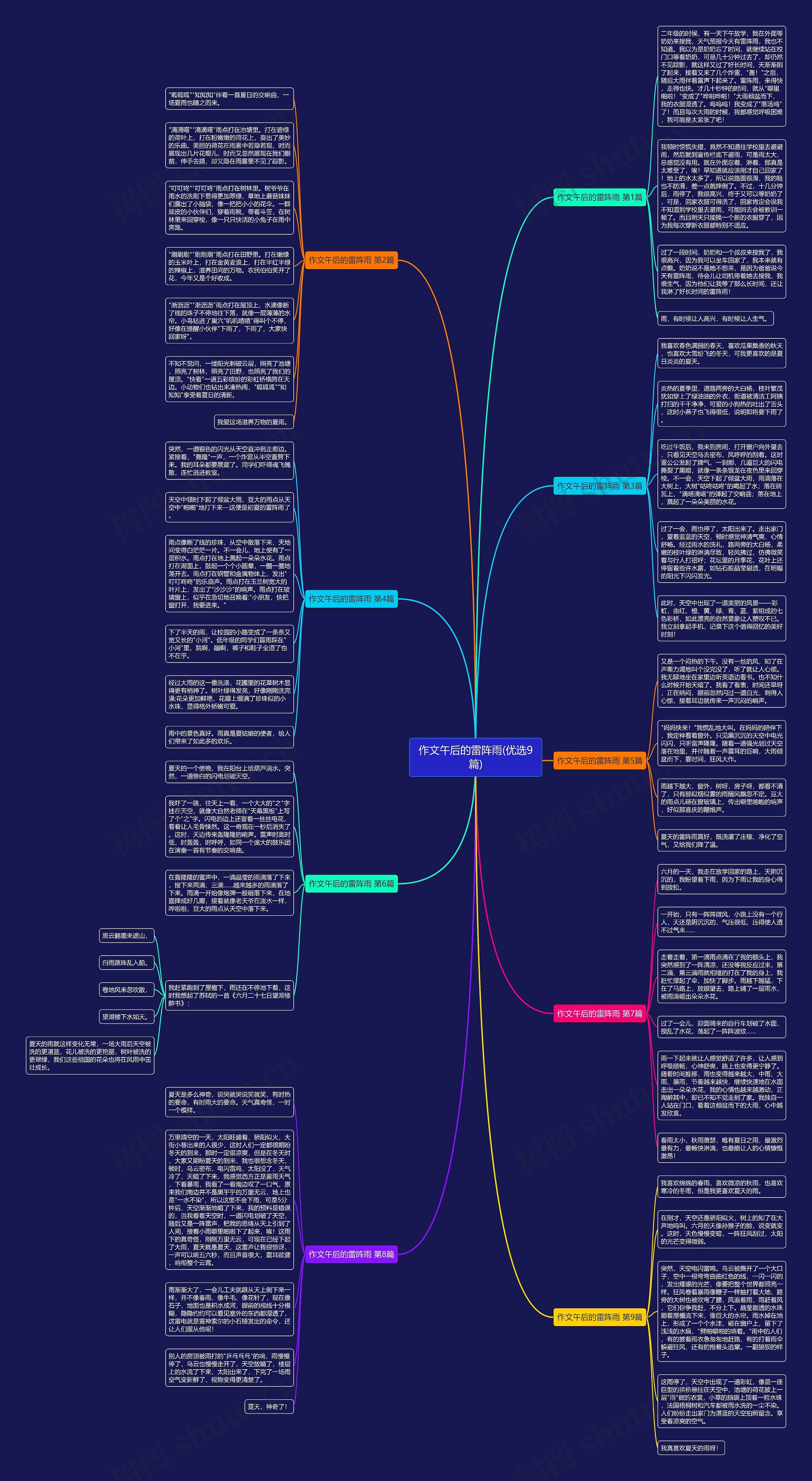 作文午后的雷阵雨(优选9篇) 作文午后的雷阵雨(优选9篇)