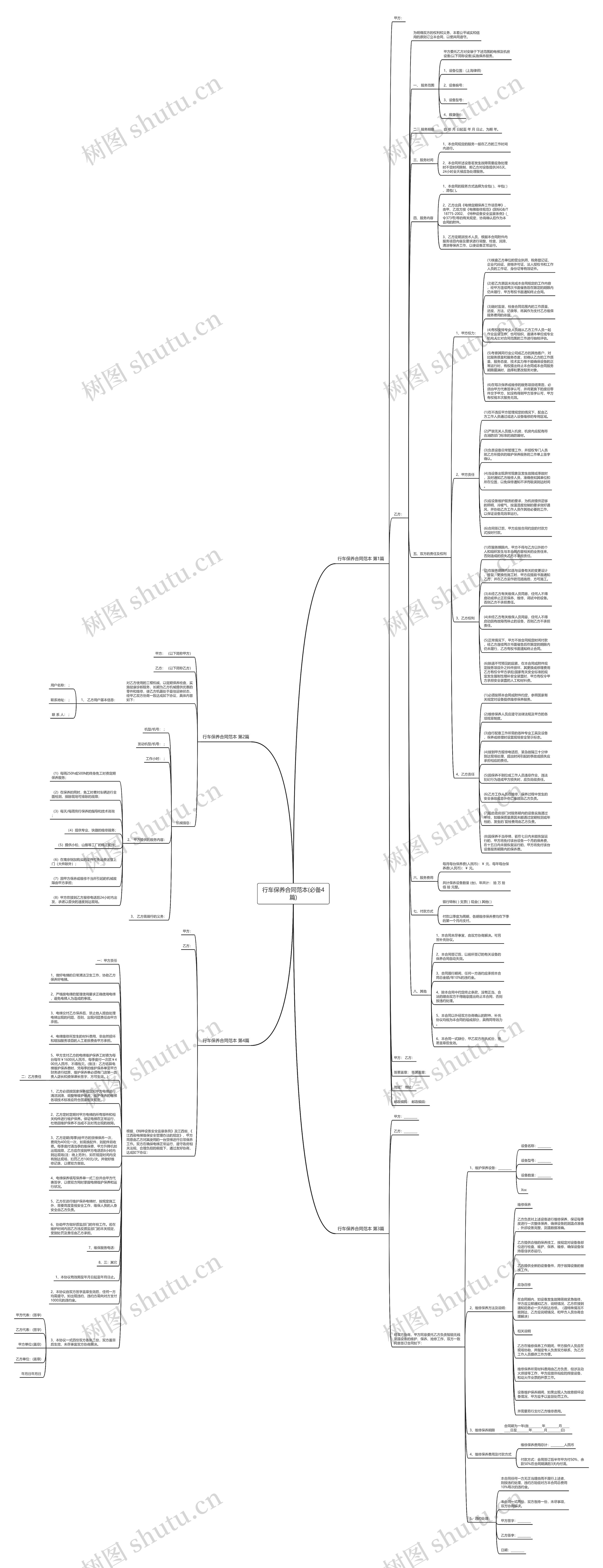 行车保养合同范本(必备4篇)思维导图