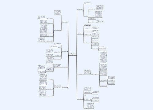 热力工程检修工作总结(8篇)