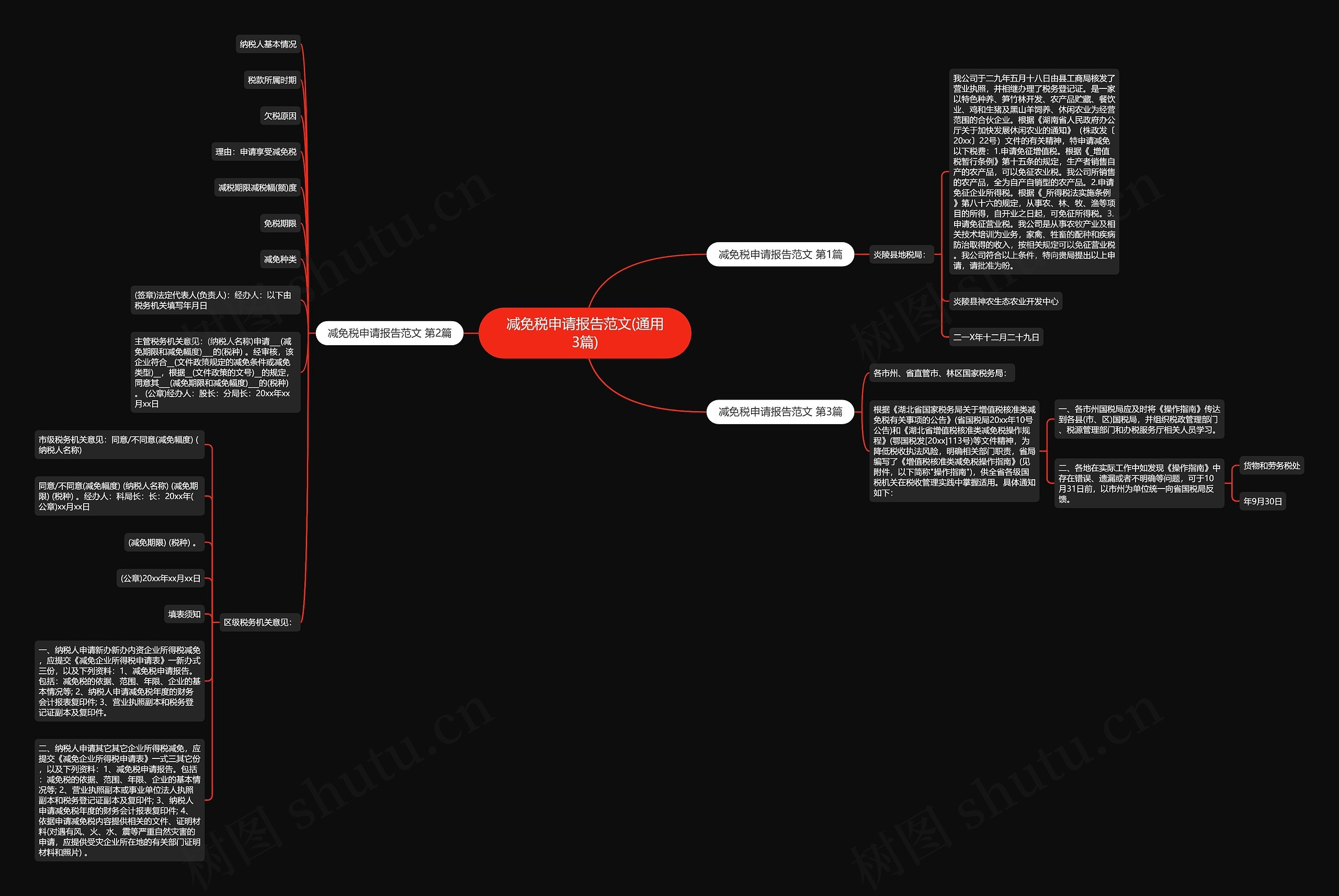 减免税申请报告范文(通用3篇) 减免税申请报告范文(通用3篇)