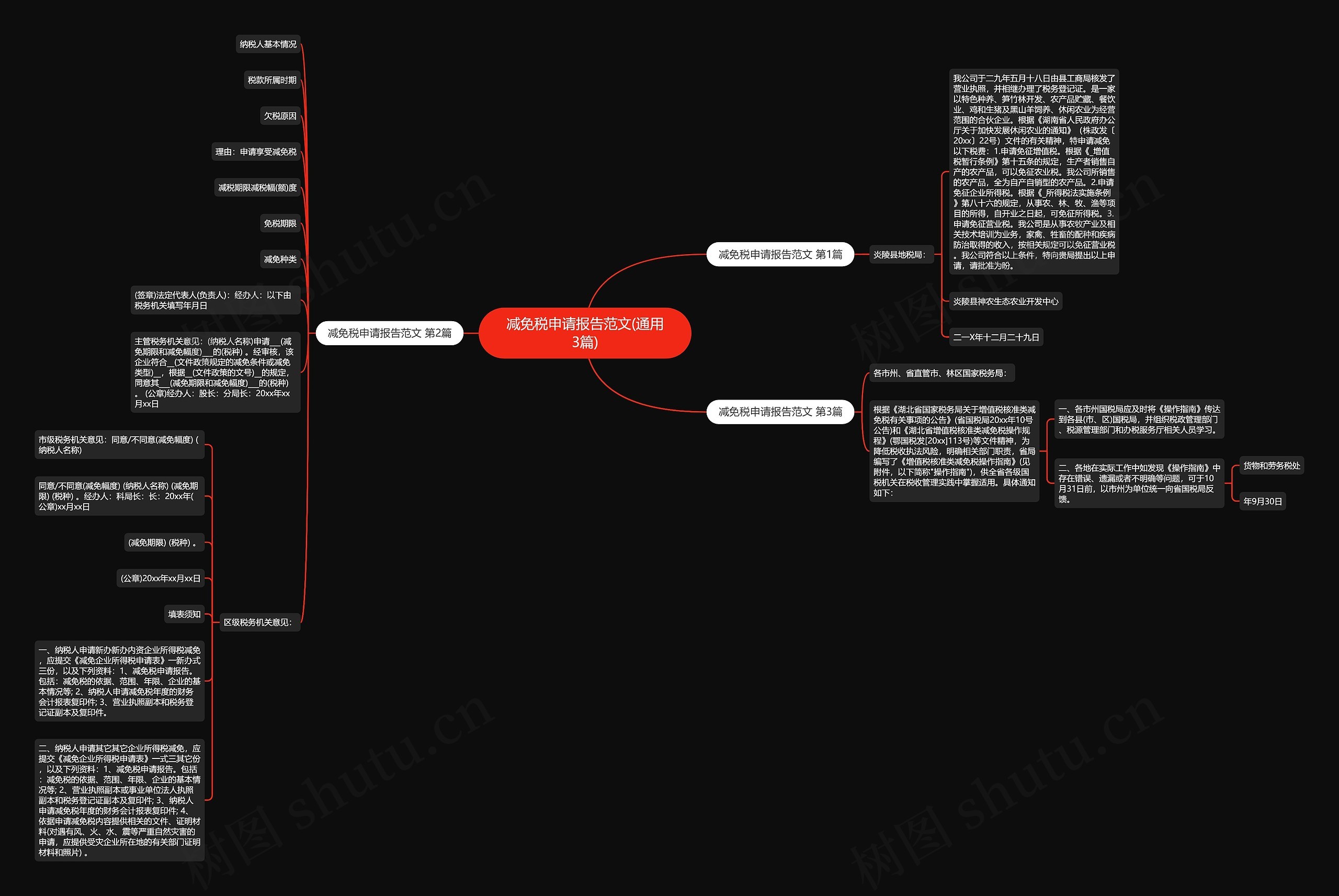 减免税申请报告范文(通用3篇)思维导图