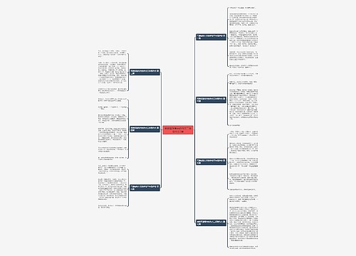 写做实验有关的作文三年级作文7篇 写做实验有关的作文三年级作文7篇
