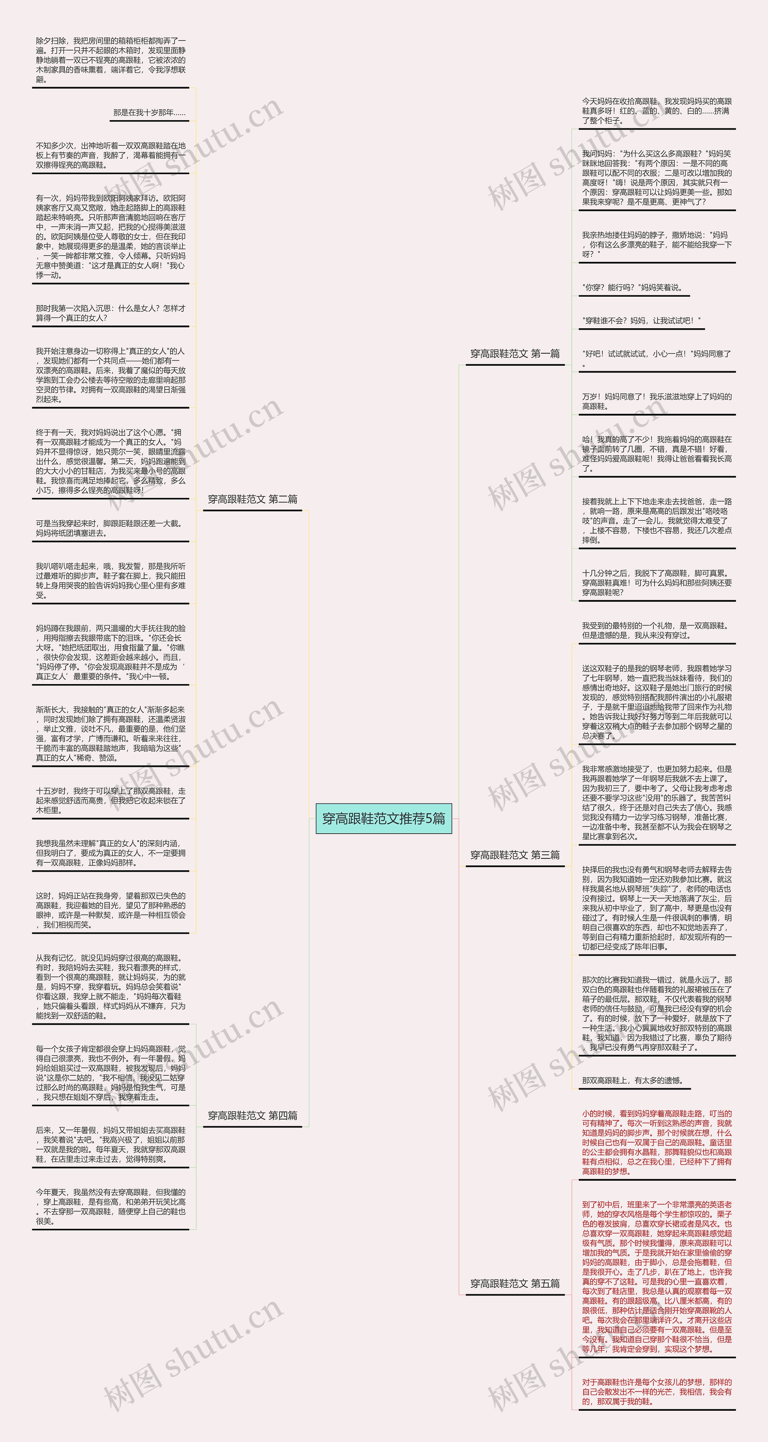 穿高跟鞋范文推荐5篇思维导图
