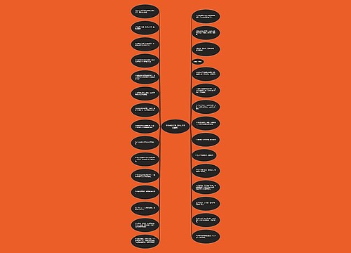 美食幽默文案【什么是美式幽默】 美食幽默文案【什么是美式幽默】