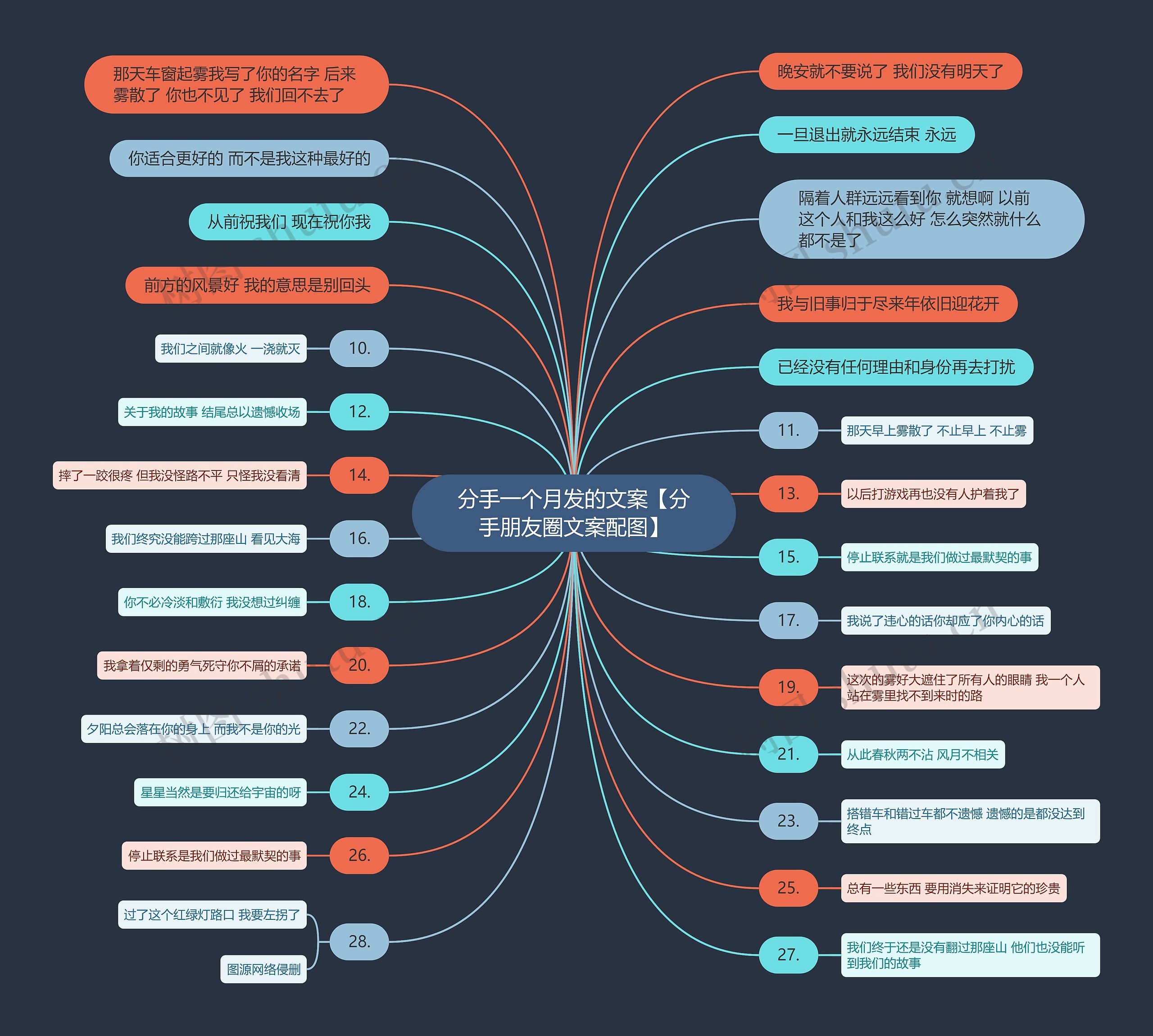 分手一个月发的文案【分手朋友圈文案配图】 分手一个月发的文案【分手朋友圈文案配图】