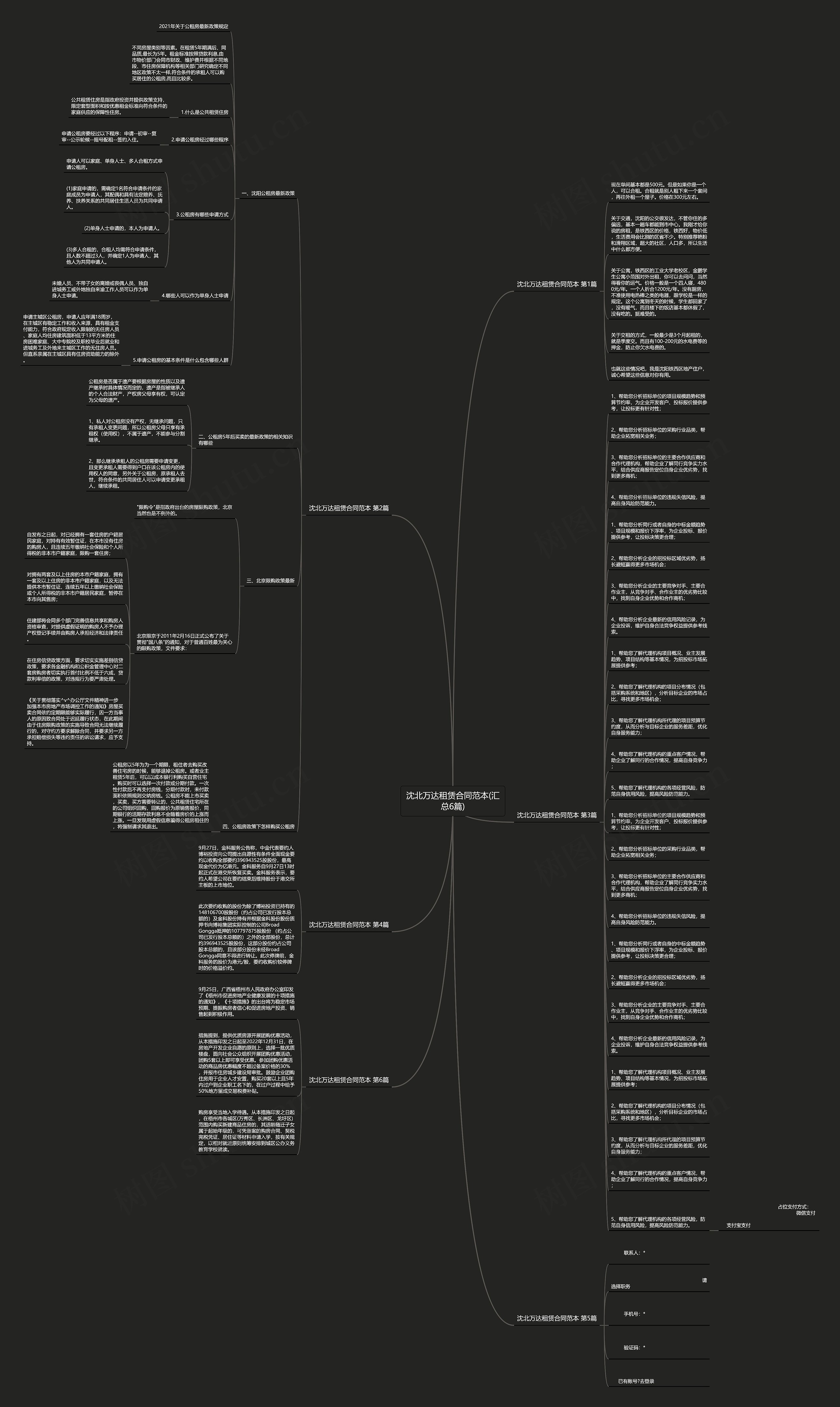 沈北万达租赁合同范本(汇总6篇)思维导图